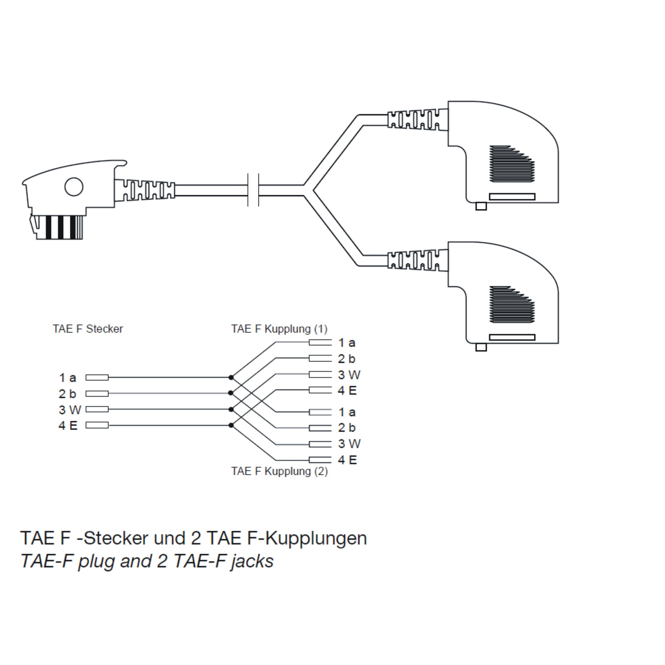 Diagramm von TAE-F-Stecker und zwei TAE-F-Buchsen mit ihren Schaltplänen.