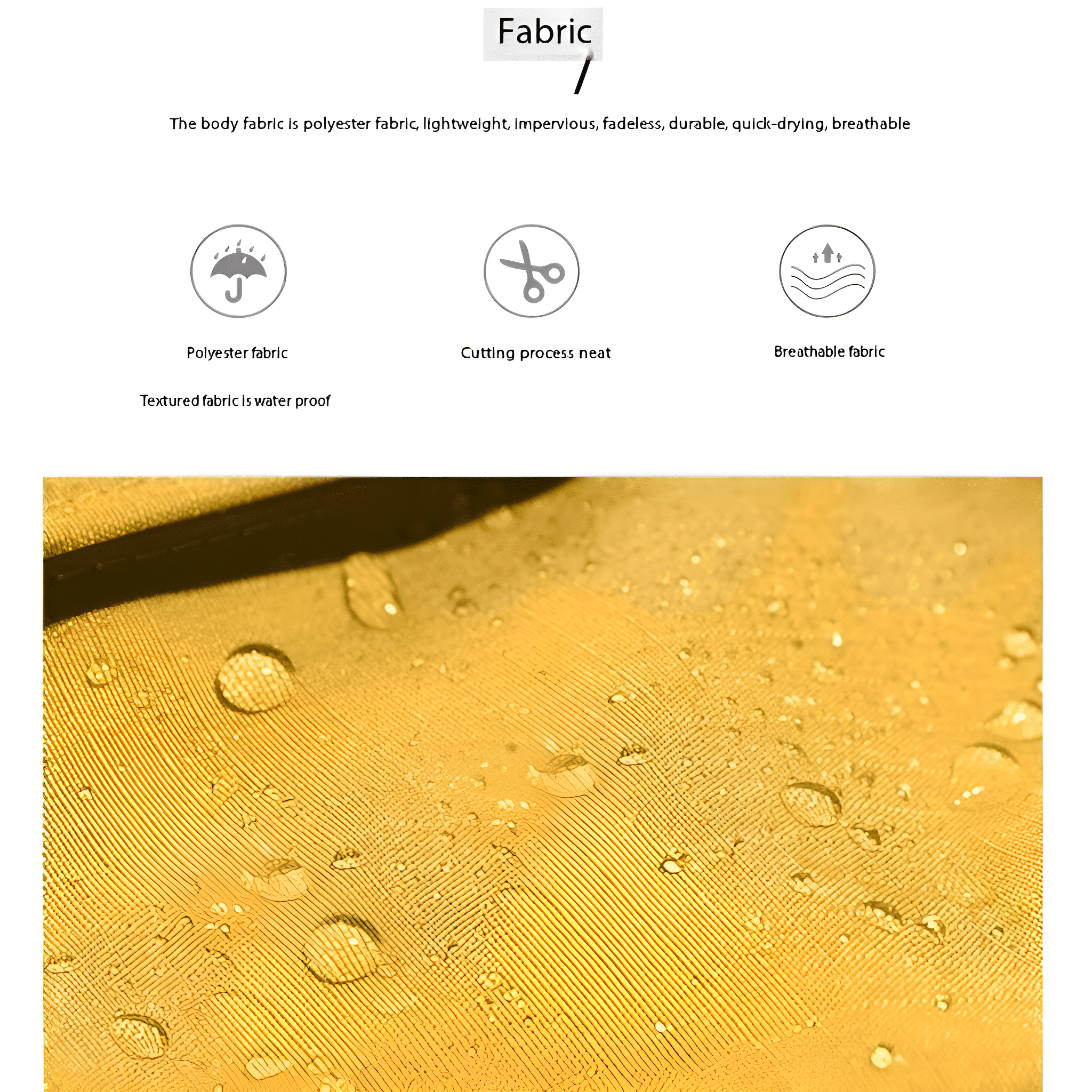 Nahaufnahme des gelben Stoffes mit Wassertropfen. Text beschreibt die Eigenschaften des Stoffes.