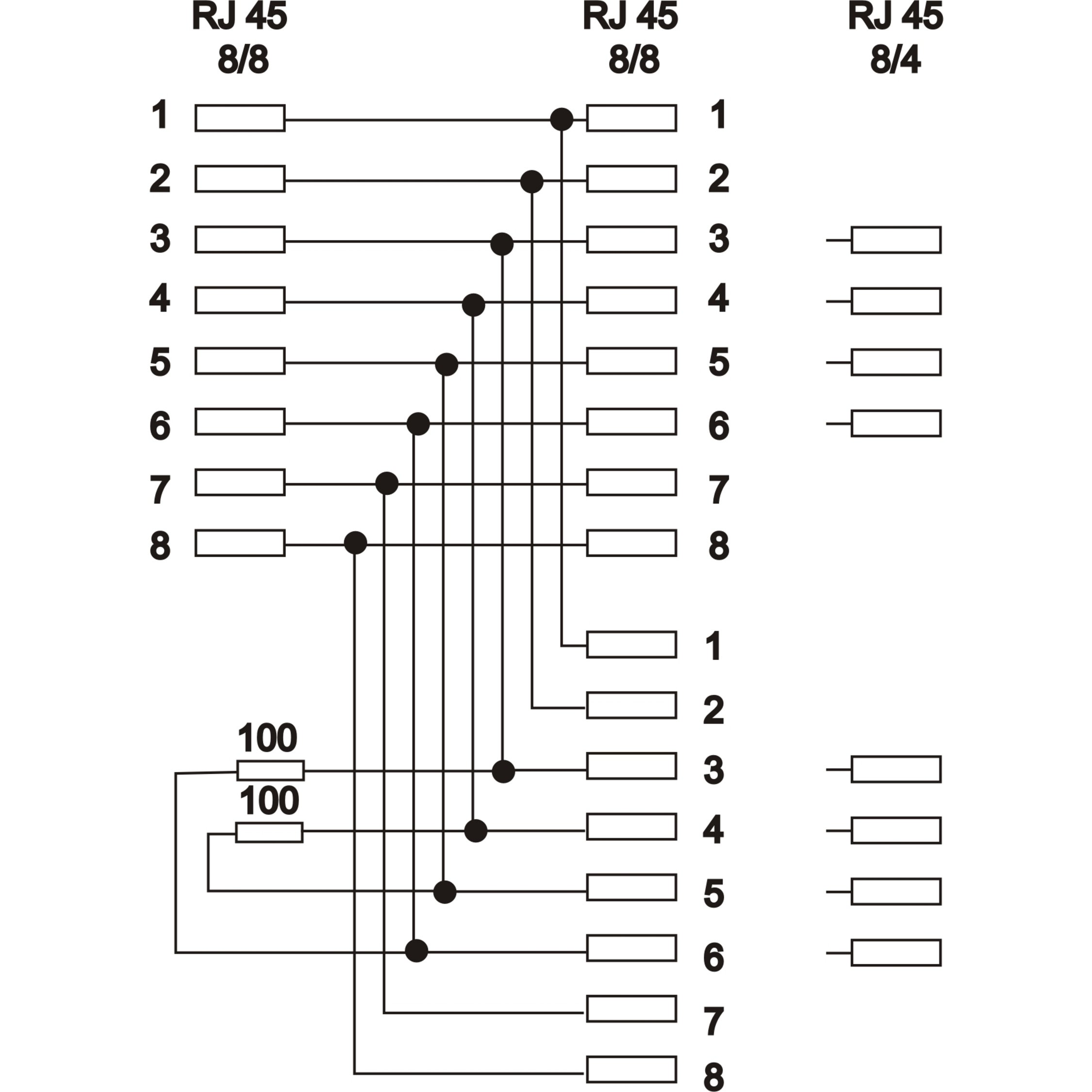 Verdrahtungsdiagramm von RJ45-Steckern mit nummerierten Pins und Anschlüssen.