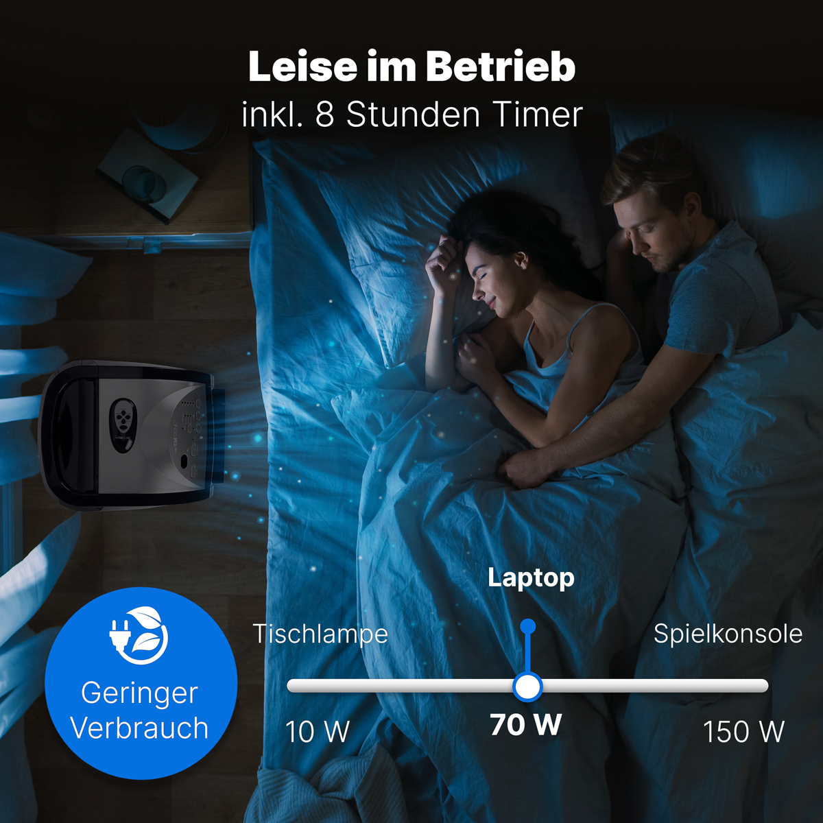Pareja en la cama con ventilador. Texto muestra 70W portátil y un icono de bajo consumo.