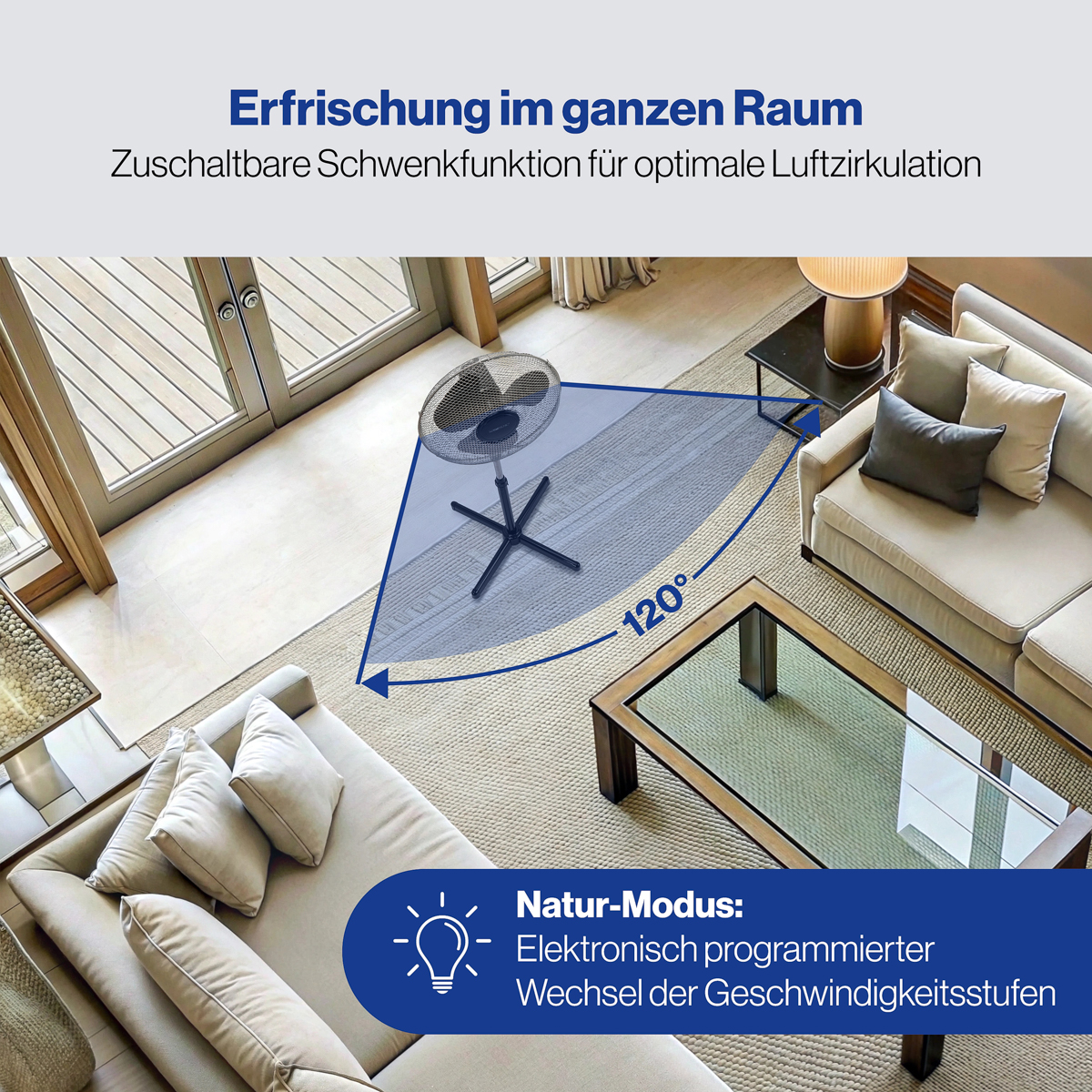 Pokój z wentylatorem i tekstem o cyrkulacji powietrza. Pokazuje widok 120 stopni.