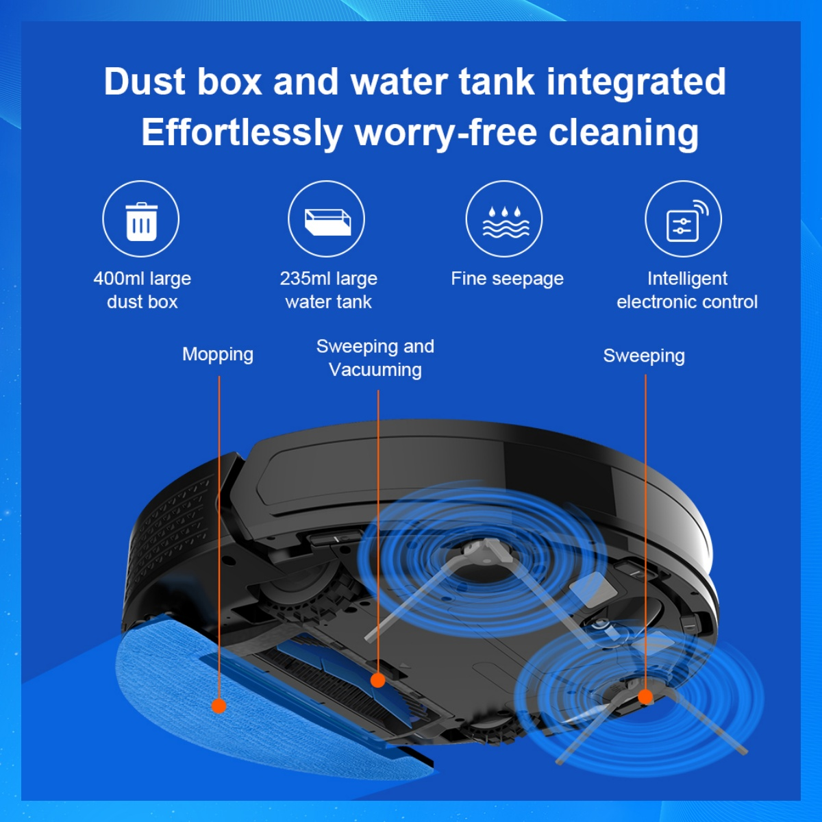 Ein Roboter-Staubsauger mit blauem Tuch, zeigt Funktionen: Staubbox, Wassertank und Bürsten.