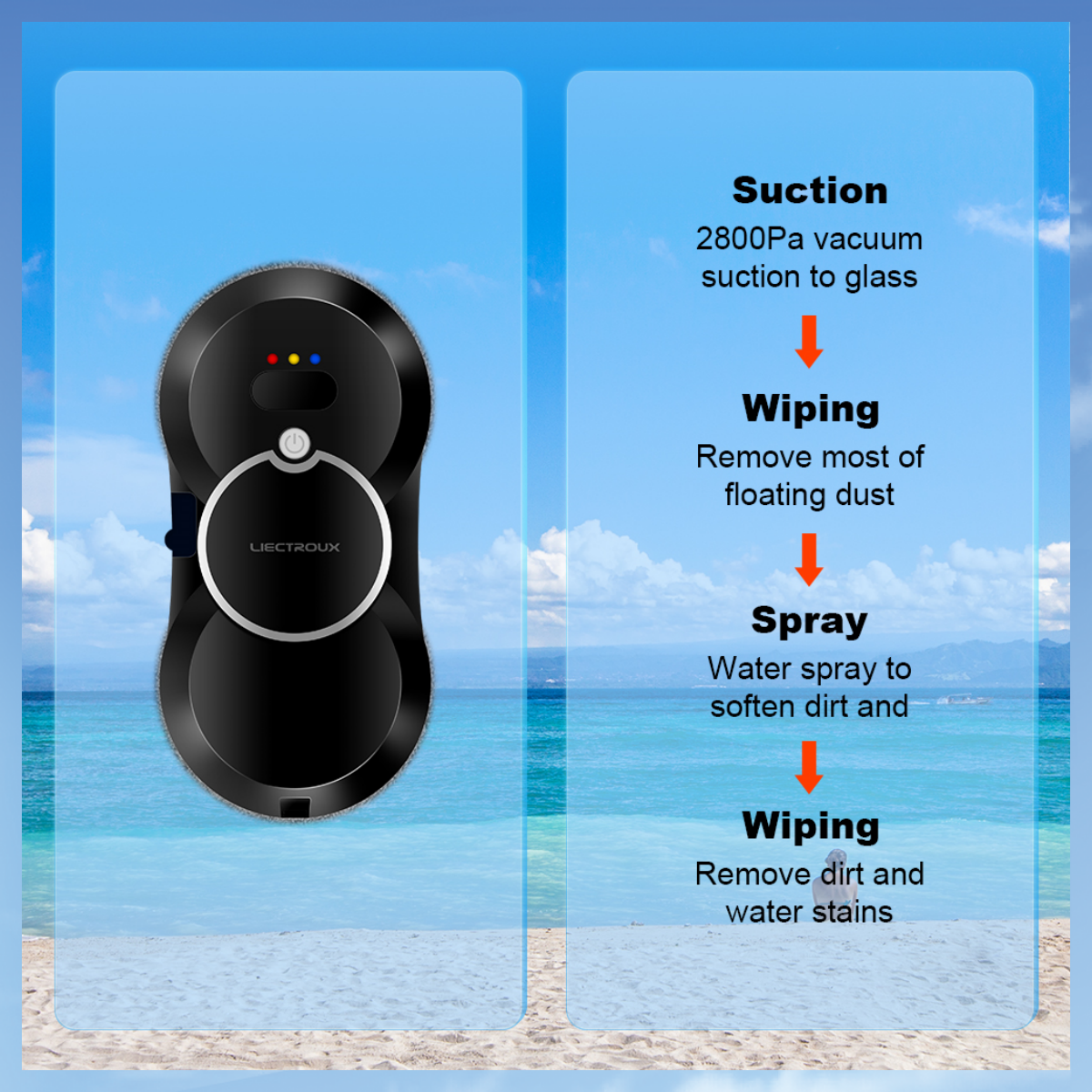 Ein schwarzer Fensterputzroboter an einem Strand mit Reinigungsschritten, Saugen, Wischen und Sprühen.