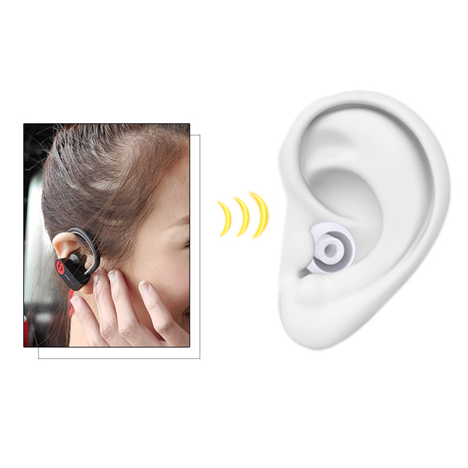 Oor met oortelefoon en een persoon die een headset links draagt.