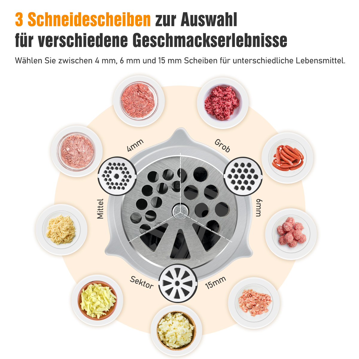 Eine Illustration eines Fleischwolfs mit verschiedenen Klingen und Lebensmittelproben auf Tellern.