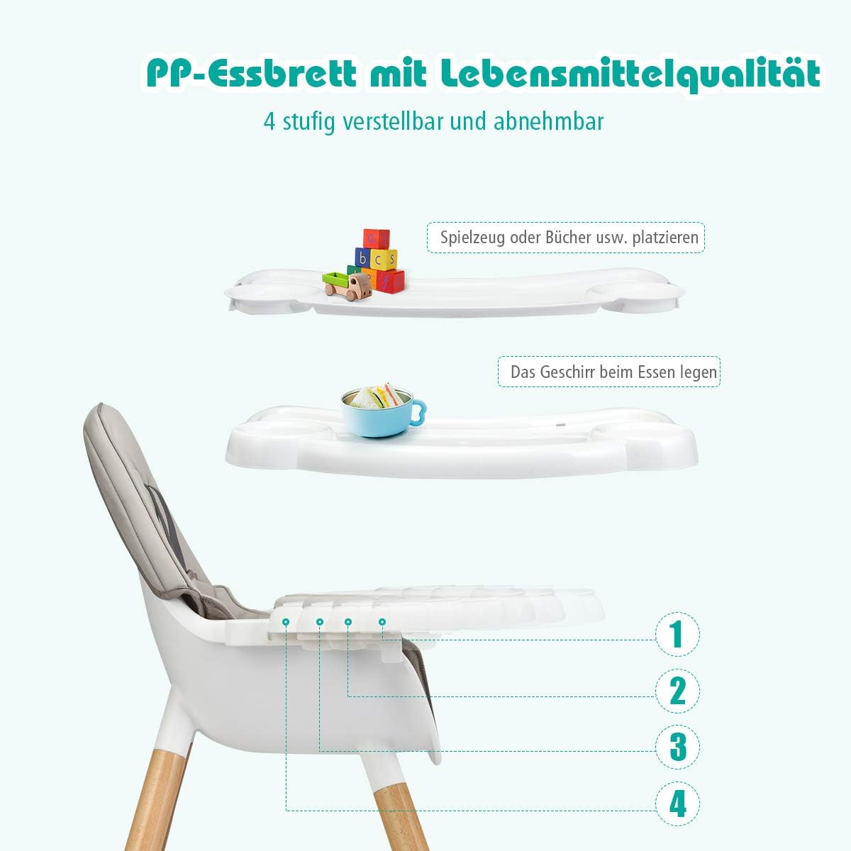 Hochstuhl mit drei Tabletts auf verschiedenen Ebenen, Babyspielzeug und eine blaue Schüssel auf weißem Grund.