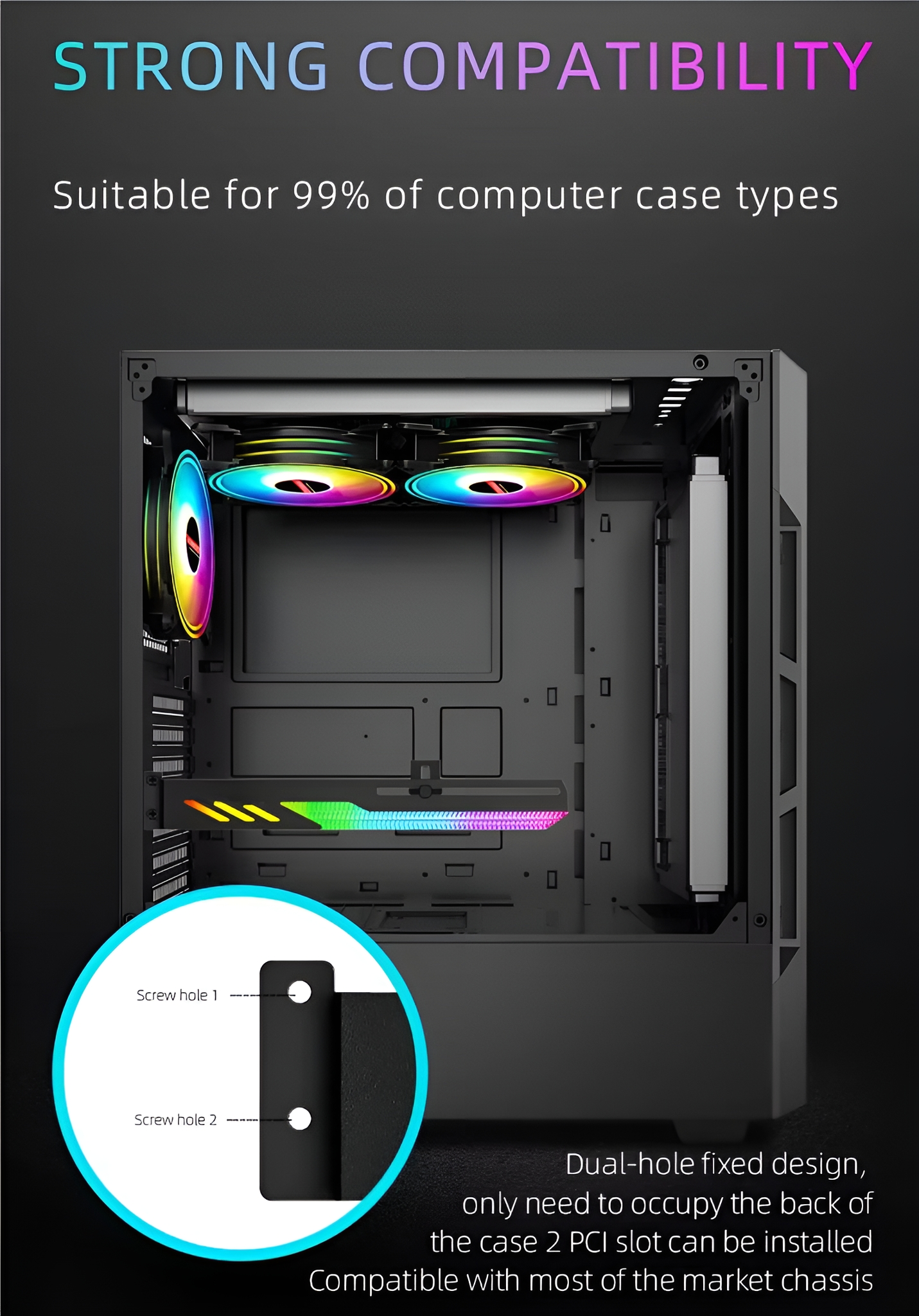 Schwarzes Computergehäuse mit Komponenten. Regenbogenfarbene Lüfter sind sichtbar. Textüberlagerung.