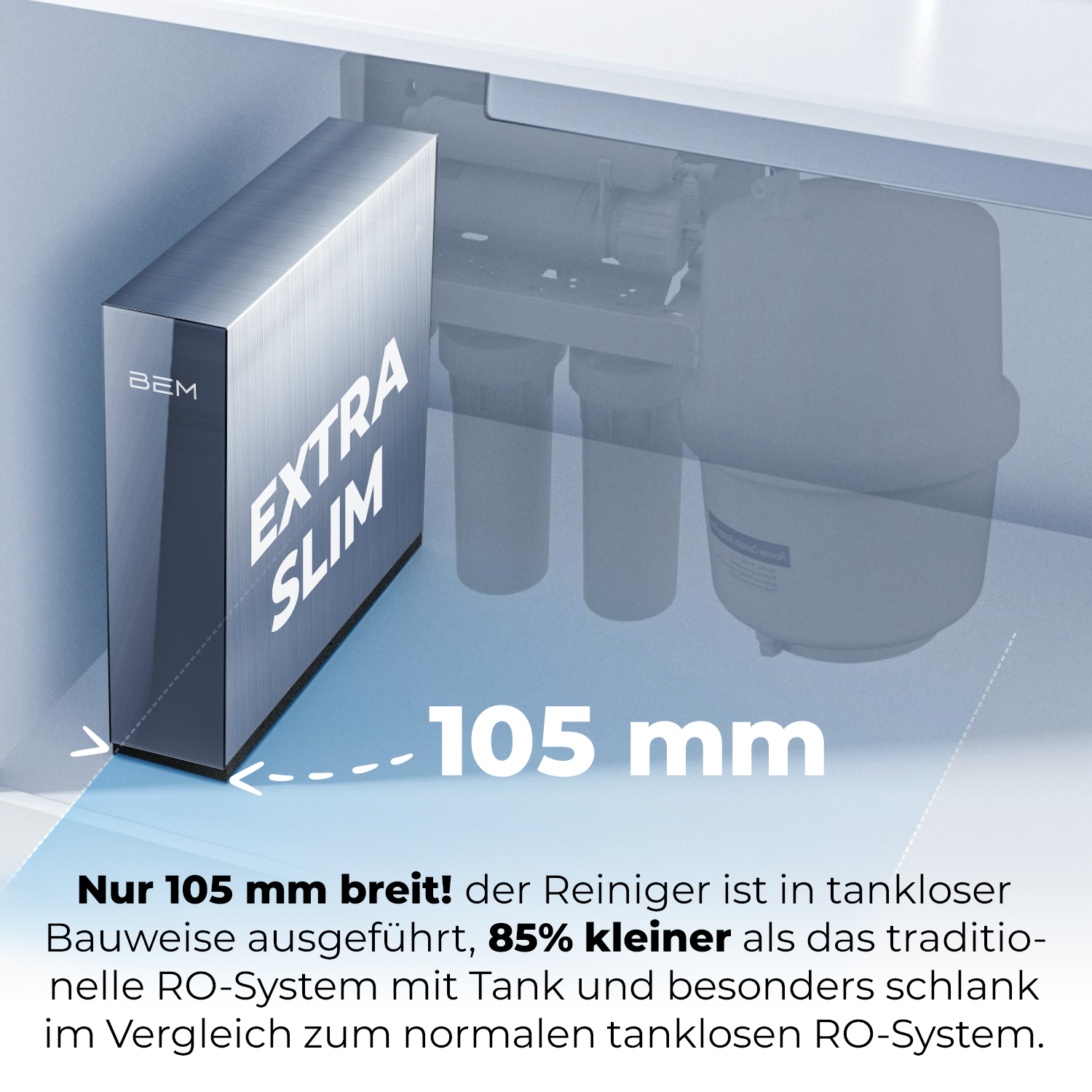 Ein silbernes rechteckiges Gerät mit dem Text 'EXTRA SLIM' daneben, neben einem Wasserfiltersystem.