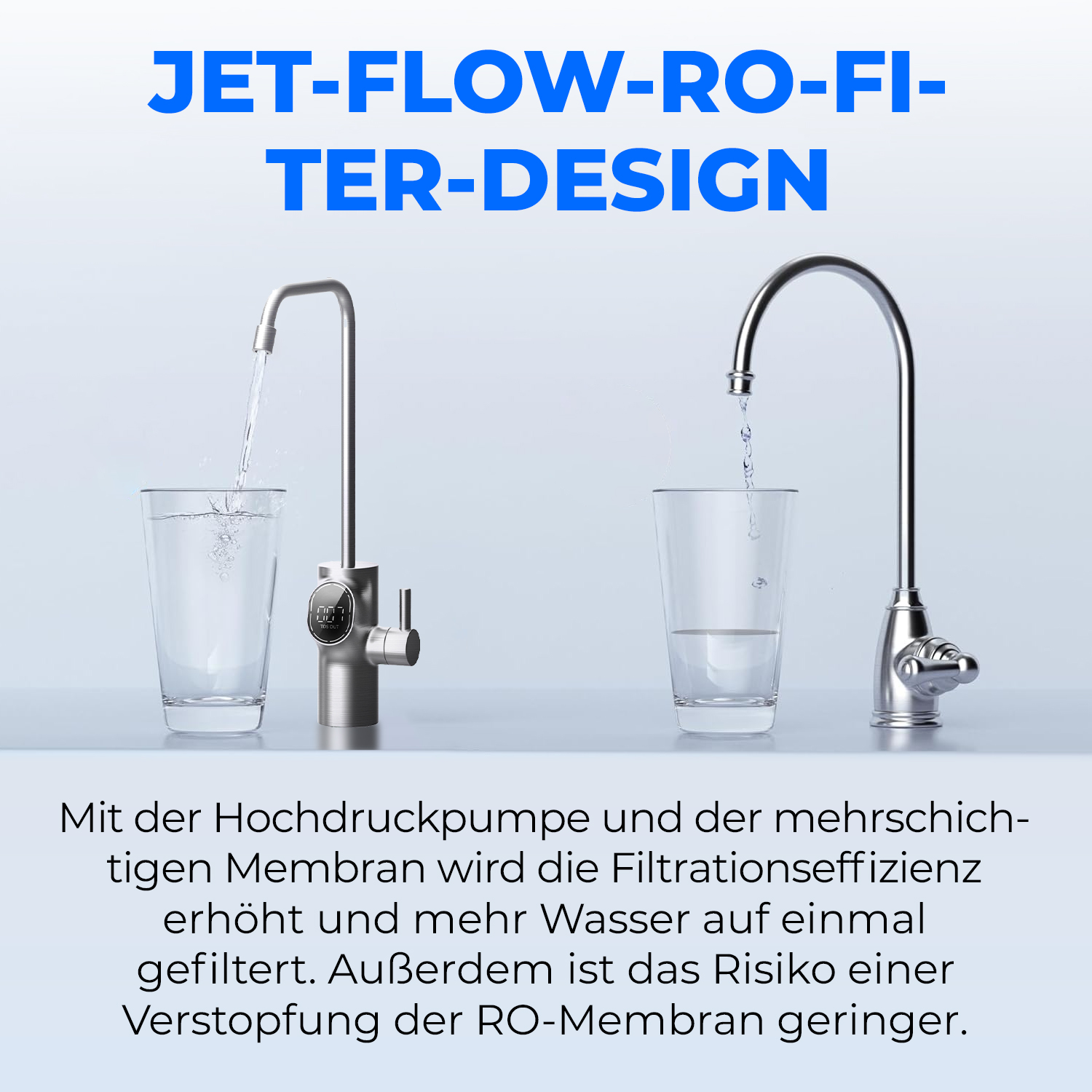 Wasserfiltersystem mit zwei Wasserhähnen, Gläsern und Text auf Deutsch.