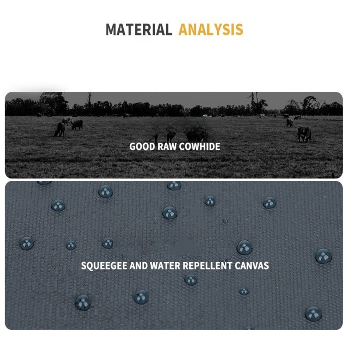 Oben: Kühe auf einem Feld. Unten: Nahaufnahme von Leinwand mit Wassertropfen. Text: Materialanalyse.