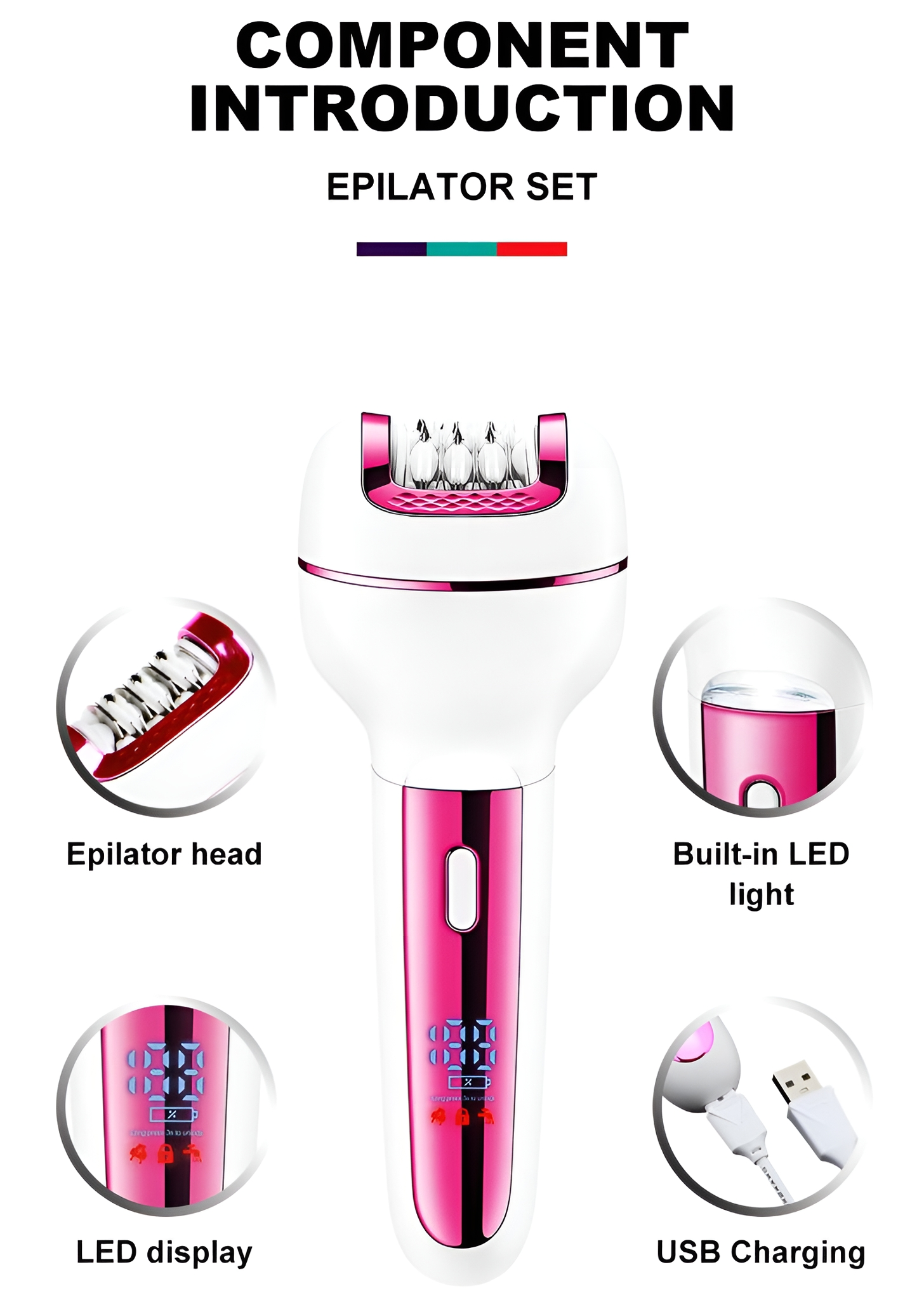 Epilierer-Set mit Kopf, LED und USB-Laden. Rosa-weißes Gerät mit Nahaufnahmen.