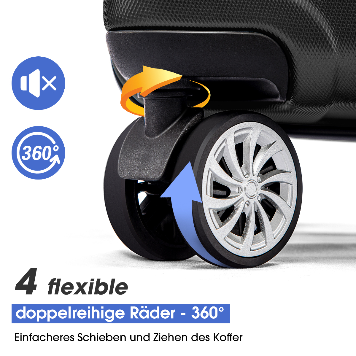 Gepäckrad mit 360° Drehung und Text, 4 flexible Doppelräder.