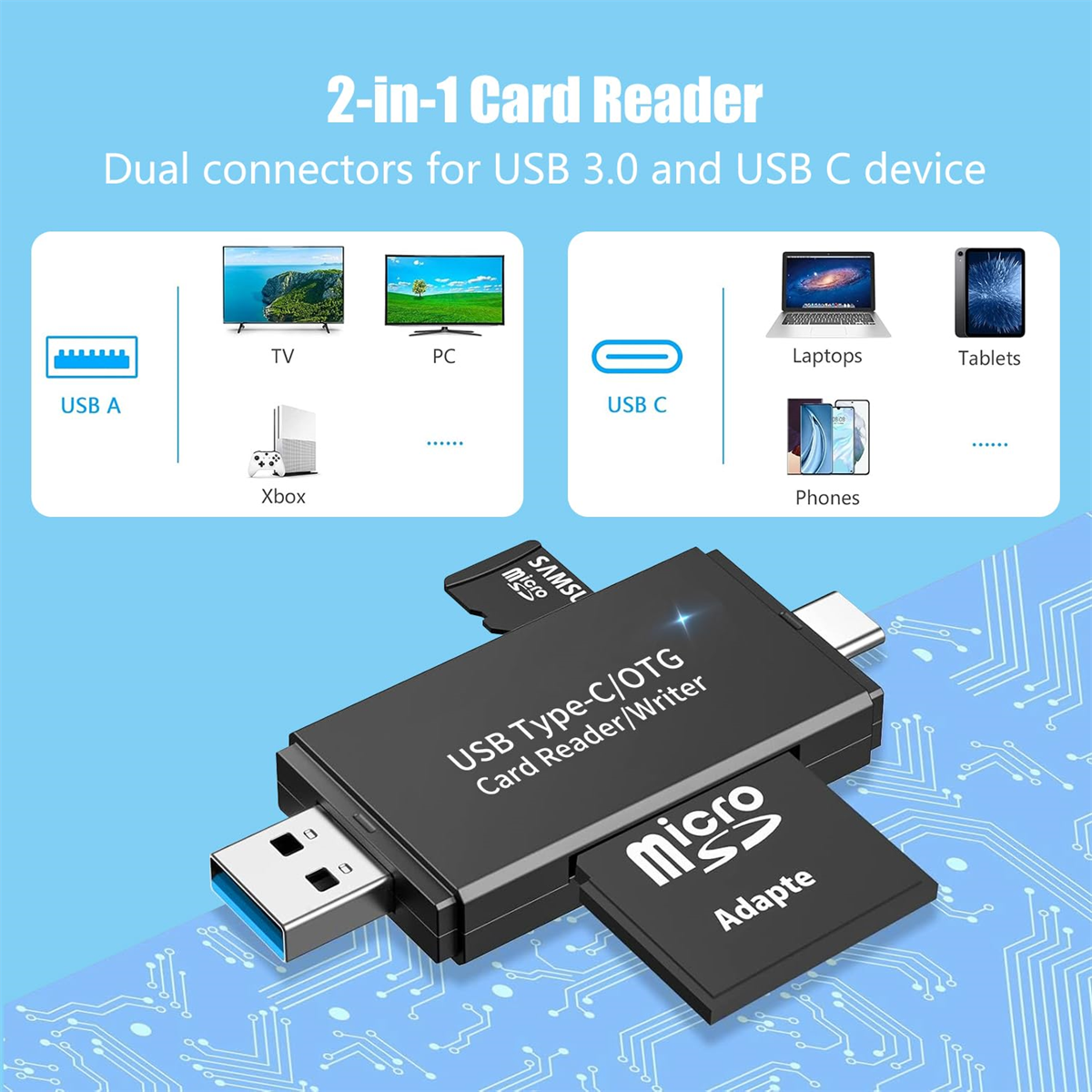 Ein schwarzer USB-Kartenleser mit USB-A- und USB-C-Anschlüssen und einer eingesetzten MicroSD-Karte. Text: 2-in-1-Kartenleser.