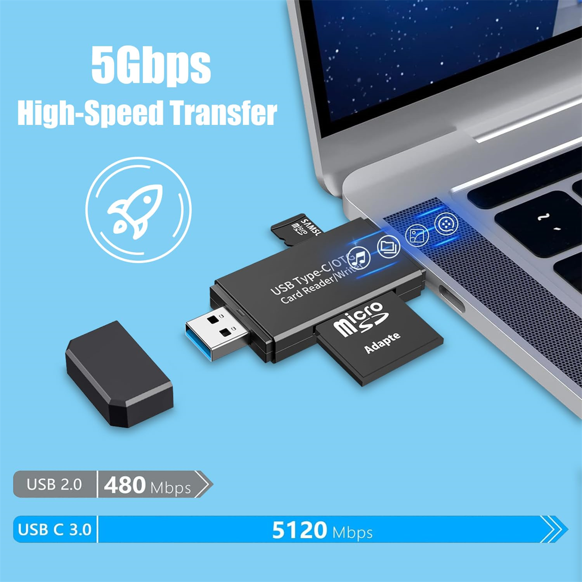 USB-C-Hub mit USB- und SD-Kartensteckplätzen, angeschlossen an einen Laptop.