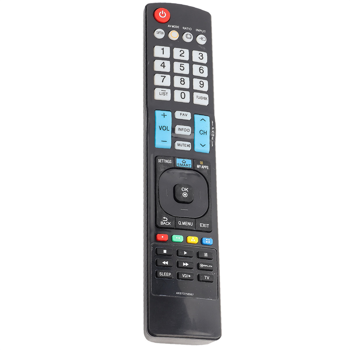 Eine schwarze TV-Fernbedienung mit Knöpfen und Zahlen. Der Hintergrund ist weiß.