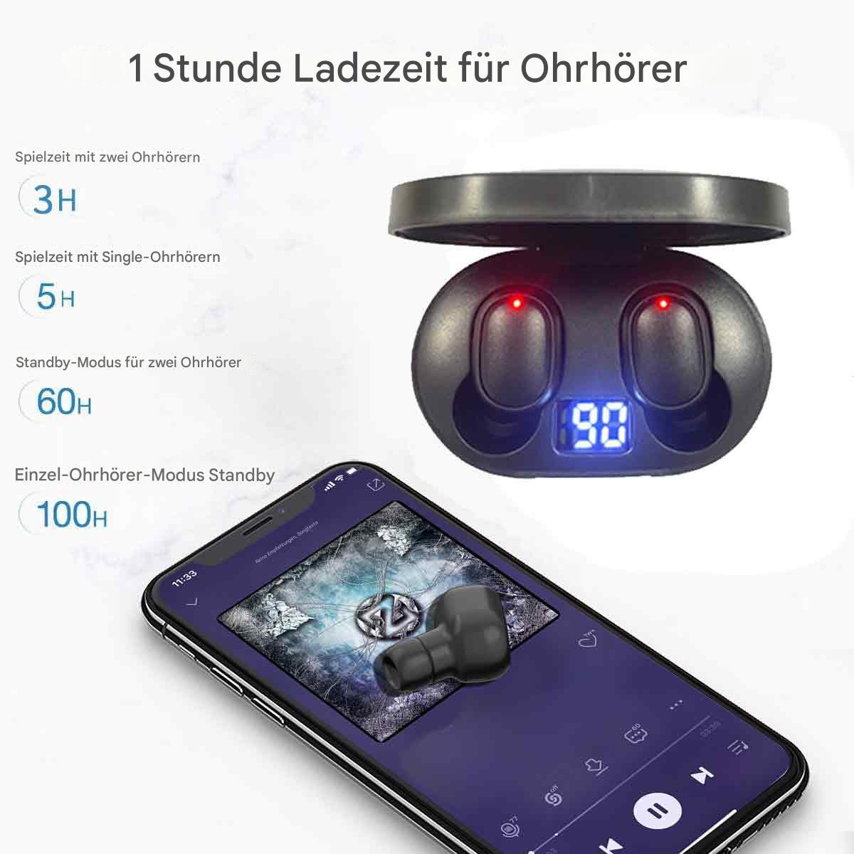Ohrhörer in einem Ladecase neben einem Telefon, das Musik anzeigt. Informationen werden angezeigt.