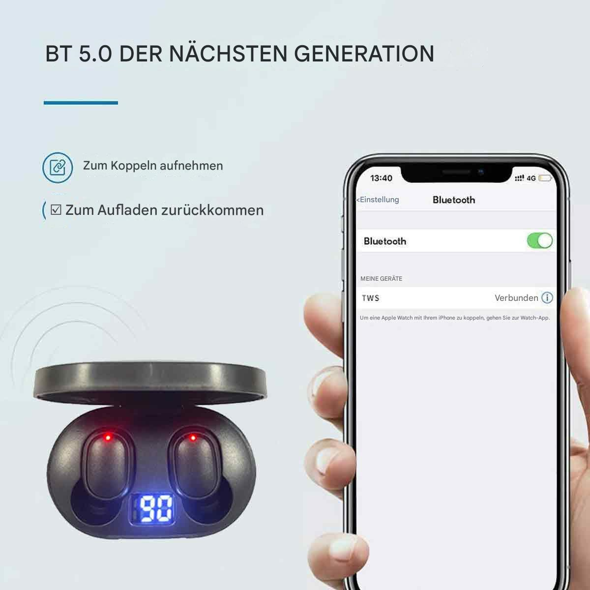 Schwarze Ohrhörer und Ladecase mit einem Telefon, das Bluetooth-Einstellungen anzeigt. Der Hintergrund ist weiß.