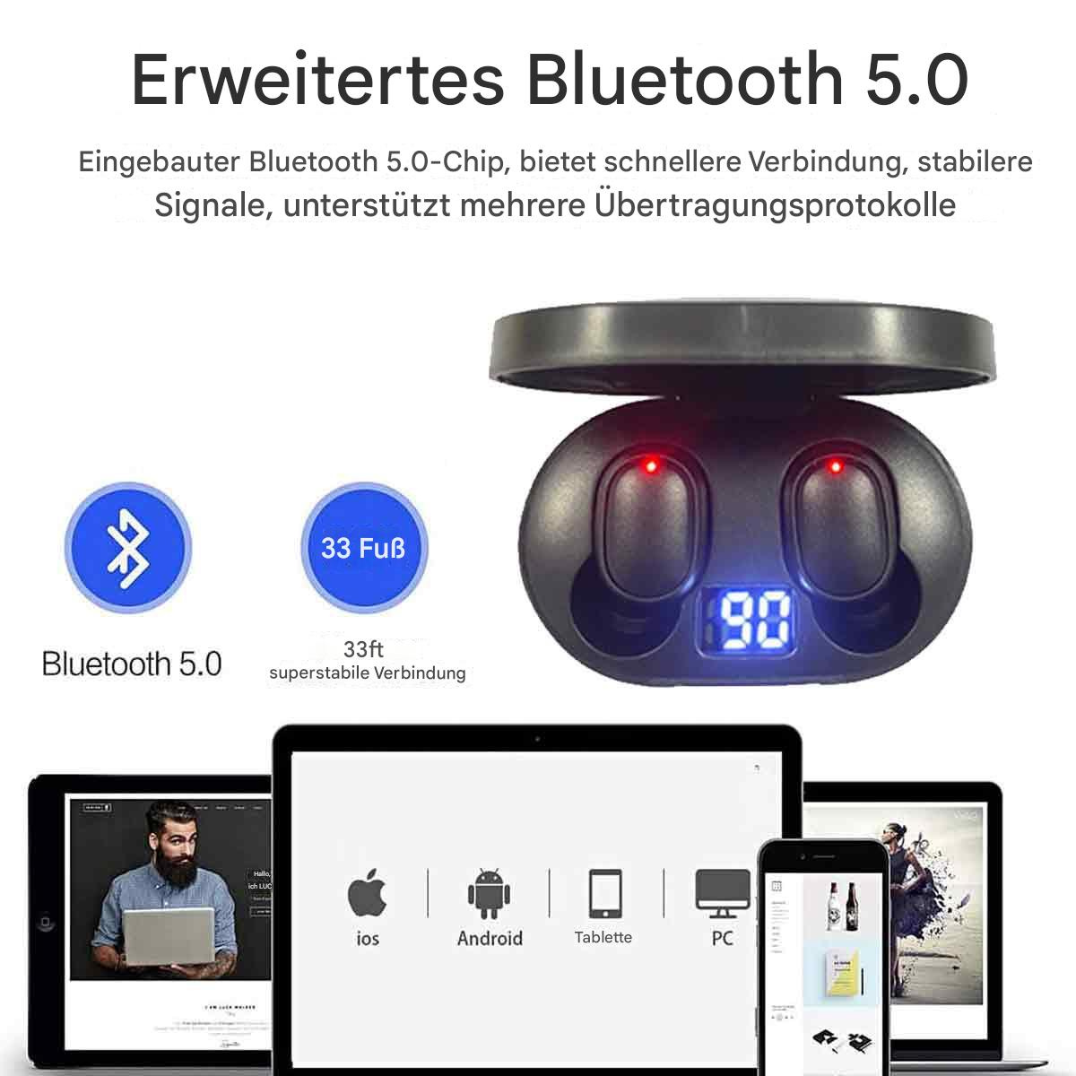 Schwarzes Ladecase mit roten Lichtern, zwei Ohrhörern und verschiedenen Geräten.