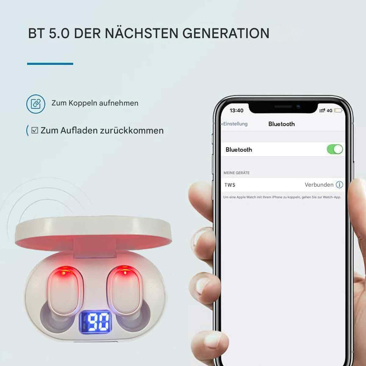 Ohrhörer in einem Ladecase, mit einem Telefon, das Bluetooth-Einstellungen anzeigt.