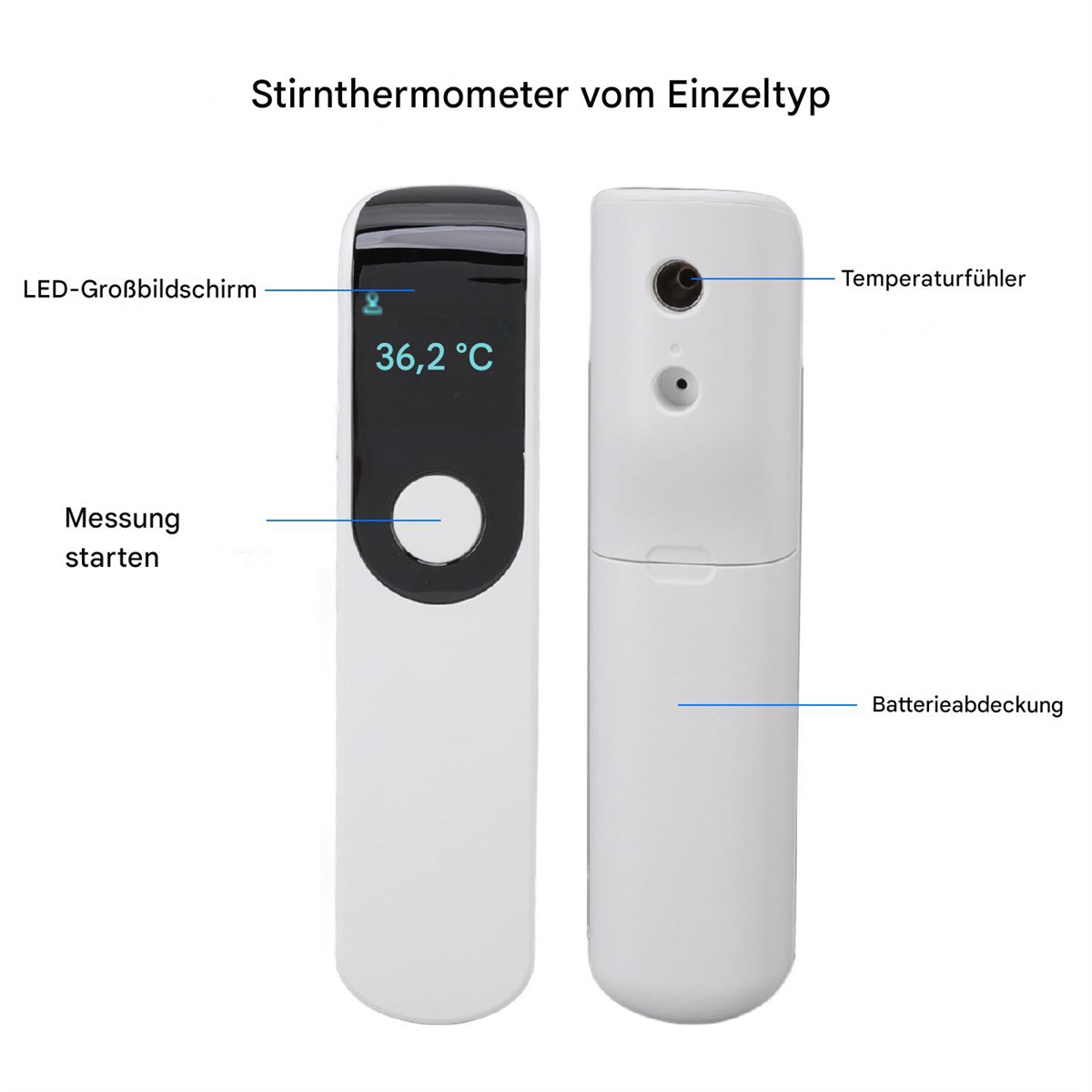 Ein weißes Stirnthermometer mit Beschriftungen, das den Bildschirm und die Messtaste zeigt.