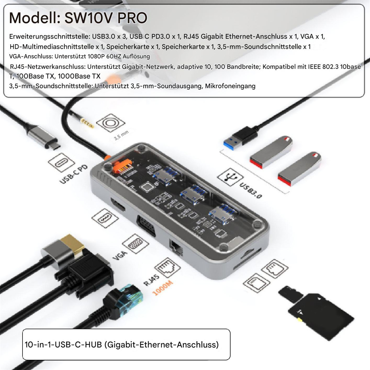 Ein schwarzer USB-C-Hub mit mehreren Anschlüssen und Steckern, Kabeln und Text.