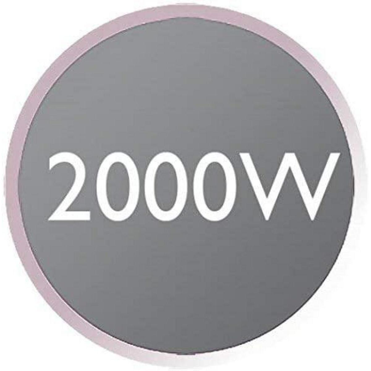 Un cercle gris avec le texte '2000W' en blanc, à l'intérieur d'un contour rose.