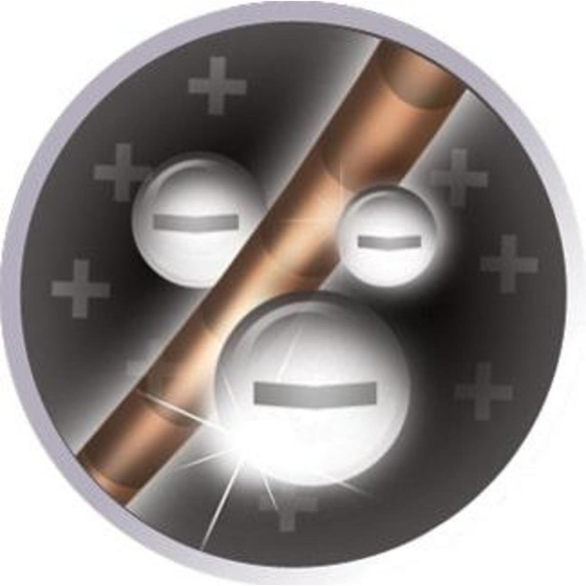 Zbliżenie schematu przedstawiającego trzy sfery i miedziany pręt ze znakami plus i minus.