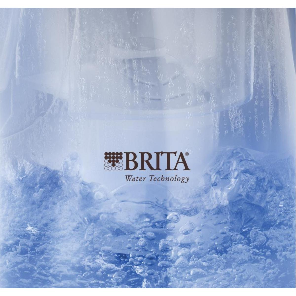 Nahaufnahme von Wasser, mit dem BRITA-Logo, das auf Wasserfiltration hinweist.