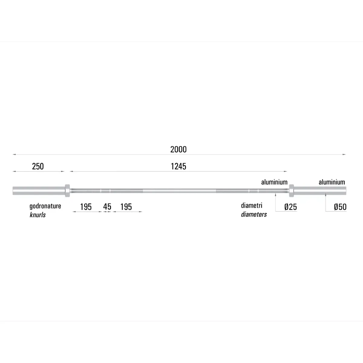 Diagram of a barbell. Includes dimensions and labels for different parts of the bar.