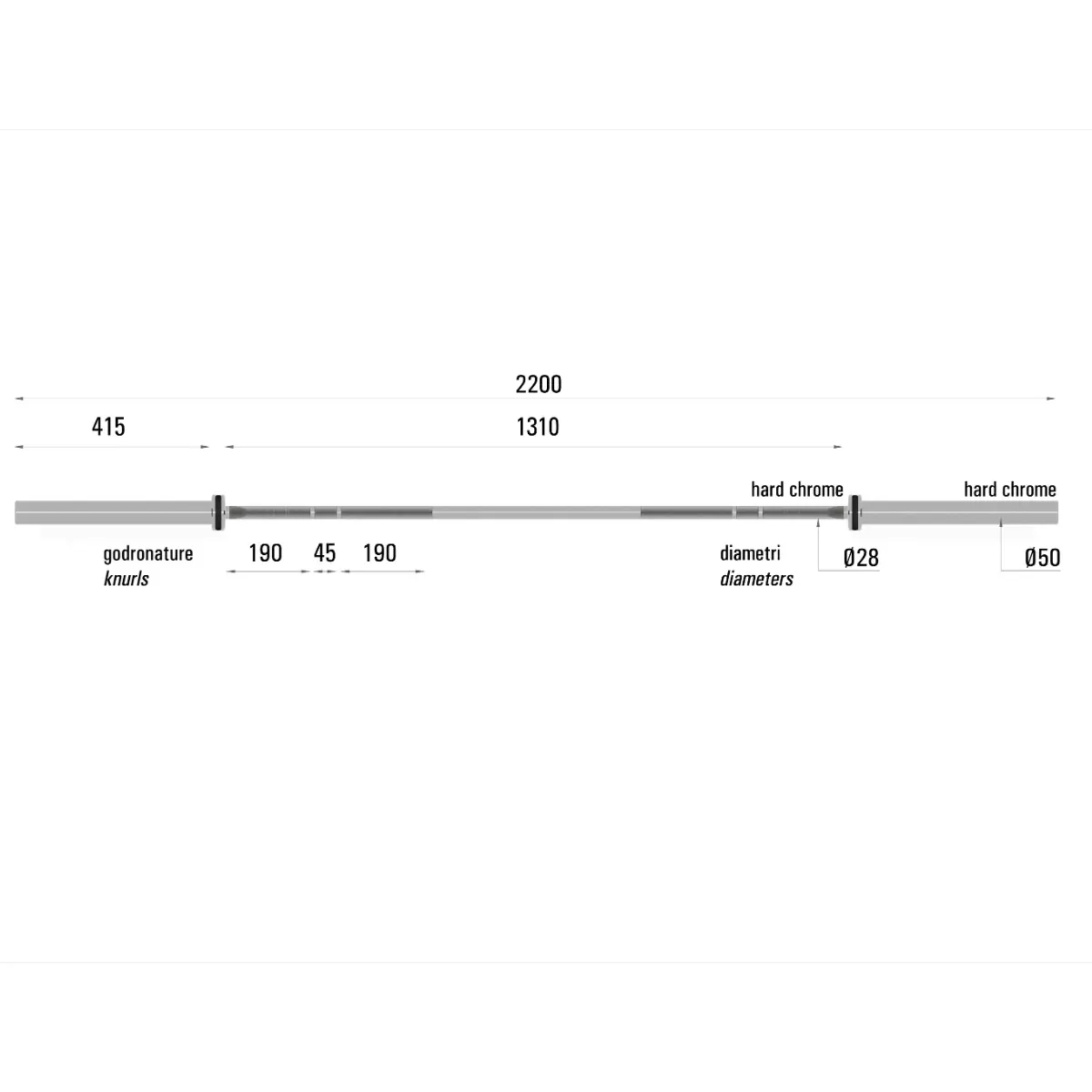Un diagramme d'une barre d'haltères avec des mesures et des étiquettes, pour l'haltérophilie.