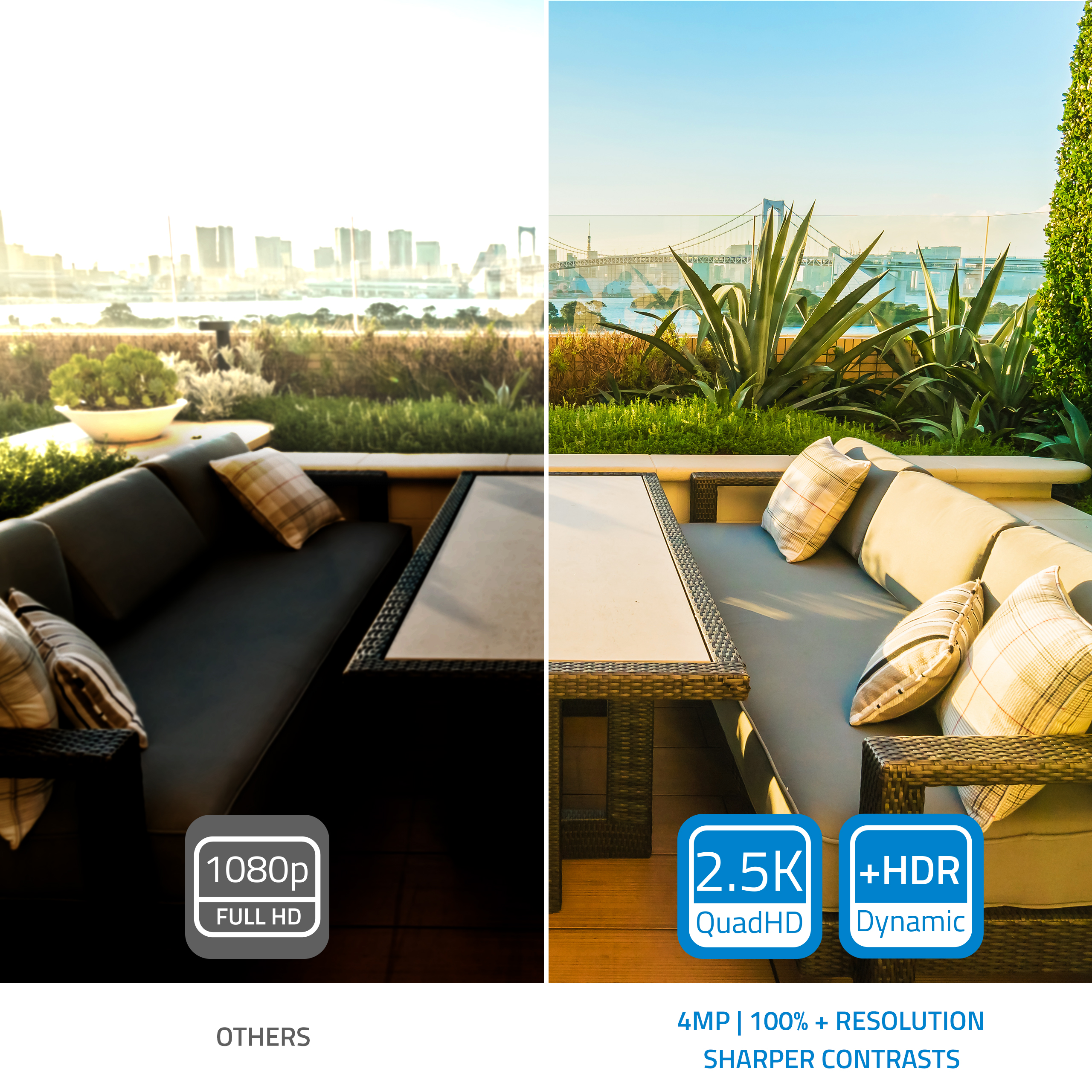 Comparación de escena exterior, mostrando resolución 1080p vs 2.5K y HDR.