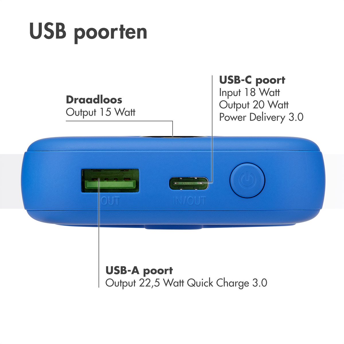 Eine blaue Powerbank mit beschrifteten und detaillierten USB-Anschlüssen. Weißer Hintergrund.