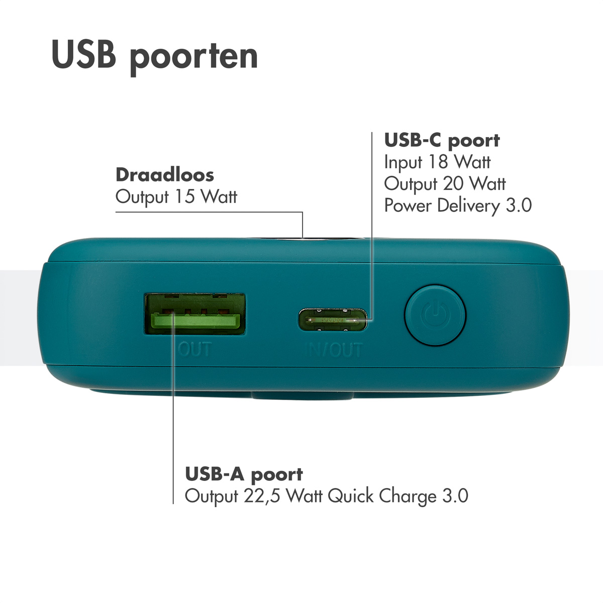 Eine türkisfarbene Powerbank mit USB-Anschlüssen, beschriftet mit USB-A und USB-C, und Leistungsinformationen.