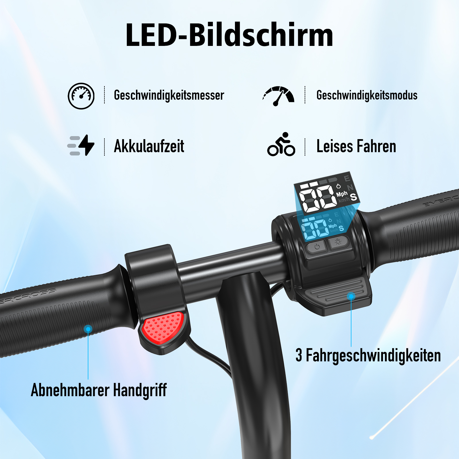 Elektroroller-Lenker mit Display, Geschwindigkeitseinstellungen und Bremse. Enthält Textbeschriftungen.