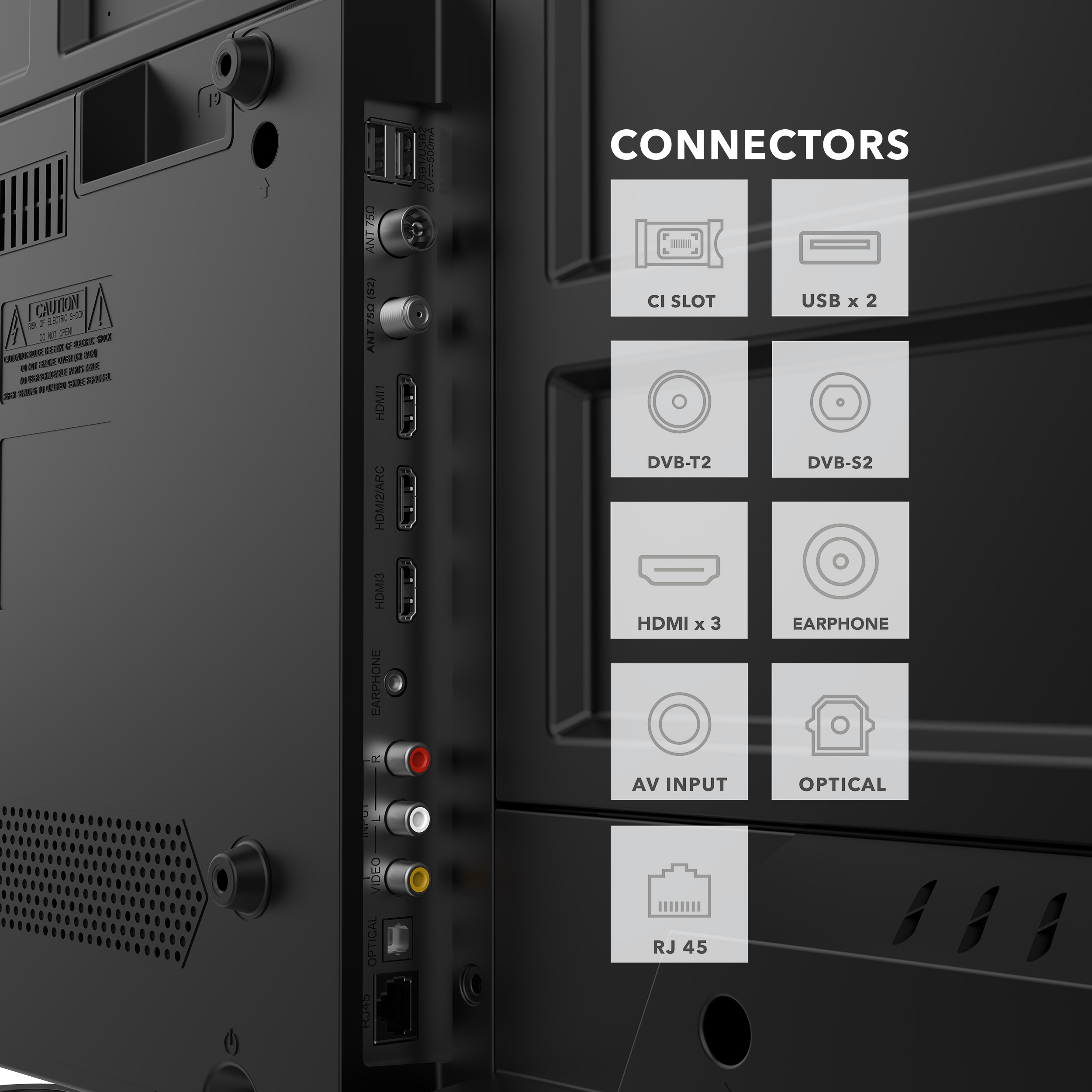 Panel trasero de un televisor con conectores, incluyendo HDMI, USB y DVB-T2.