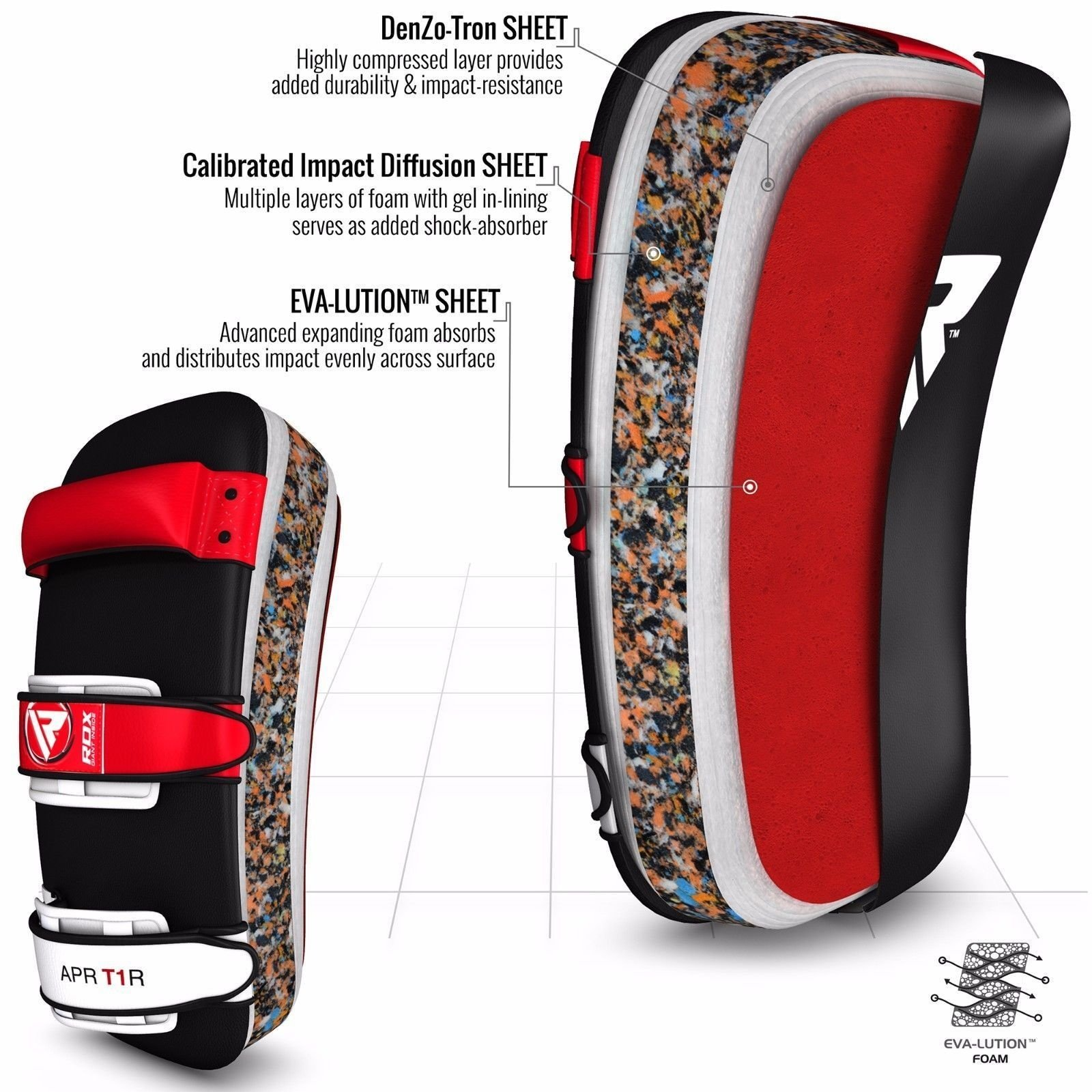Black and red kickboxing pad. It has red straps and black handles. The layers are visible.