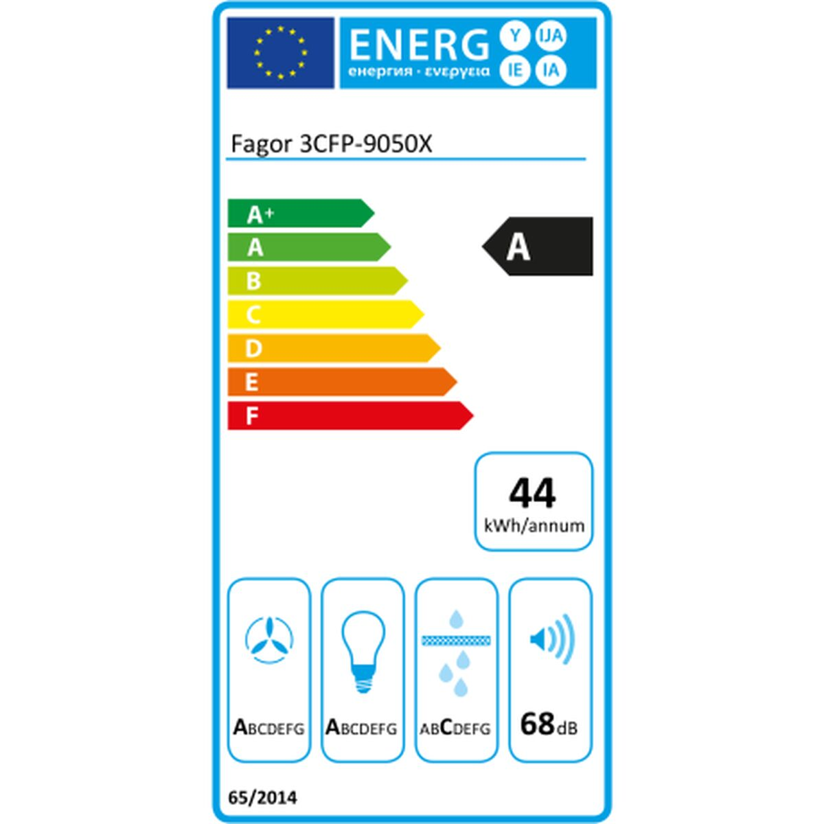 Etiqueta energética de una campana extractora Fagor, muestra clase de eficiencia, consumo y ruido.