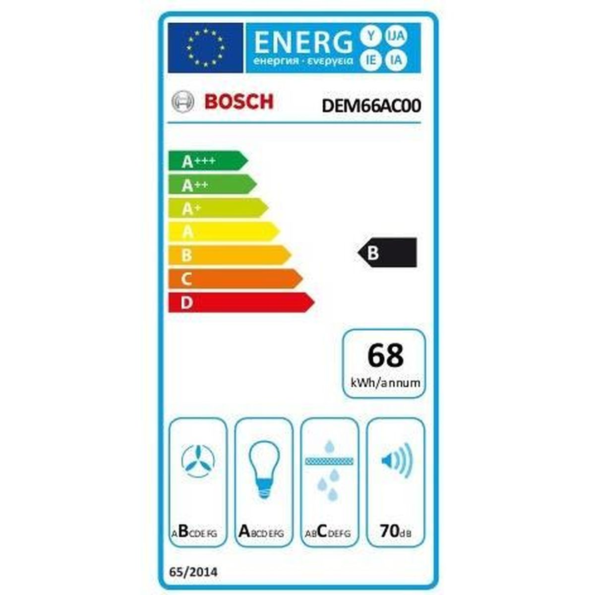 Etichetta energetica per una cappa Bosch, con classe B.