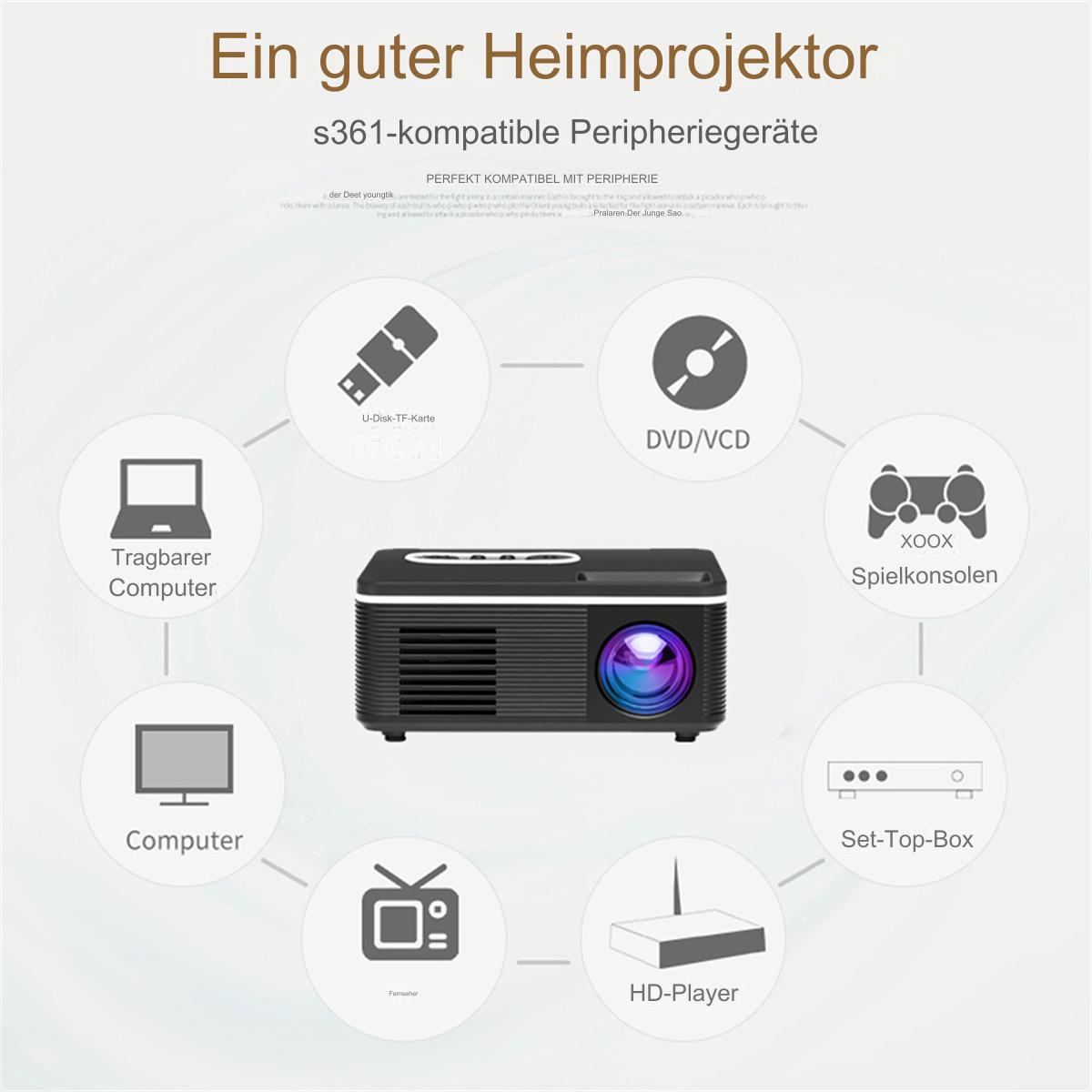 Ein Projektor, umgeben von Symbolen, die verschiedene elektronische Geräte darstellen.