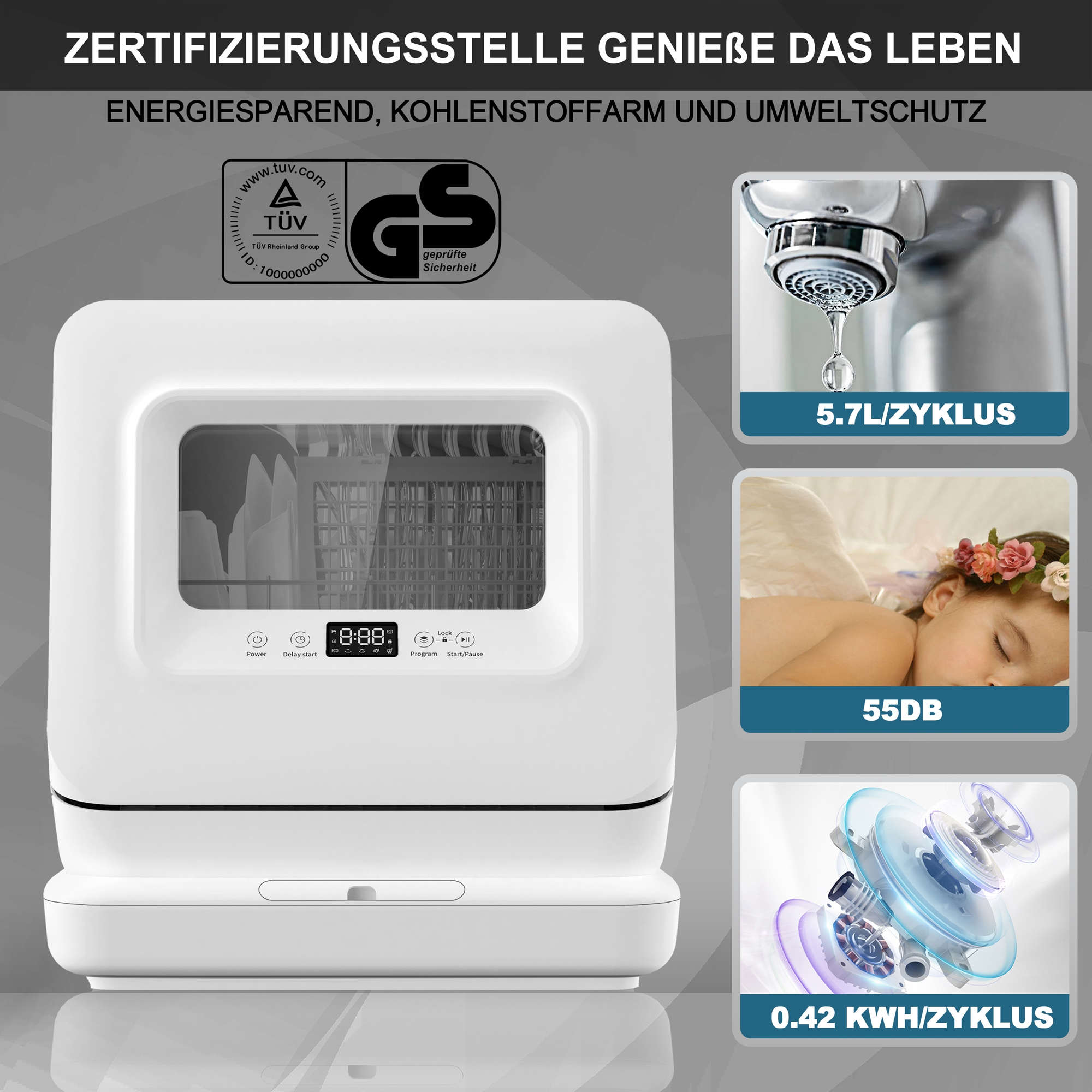Ein weißer Geschirrspüler mit Text und Illustrationen, einschließlich eines schlafenden Babys.