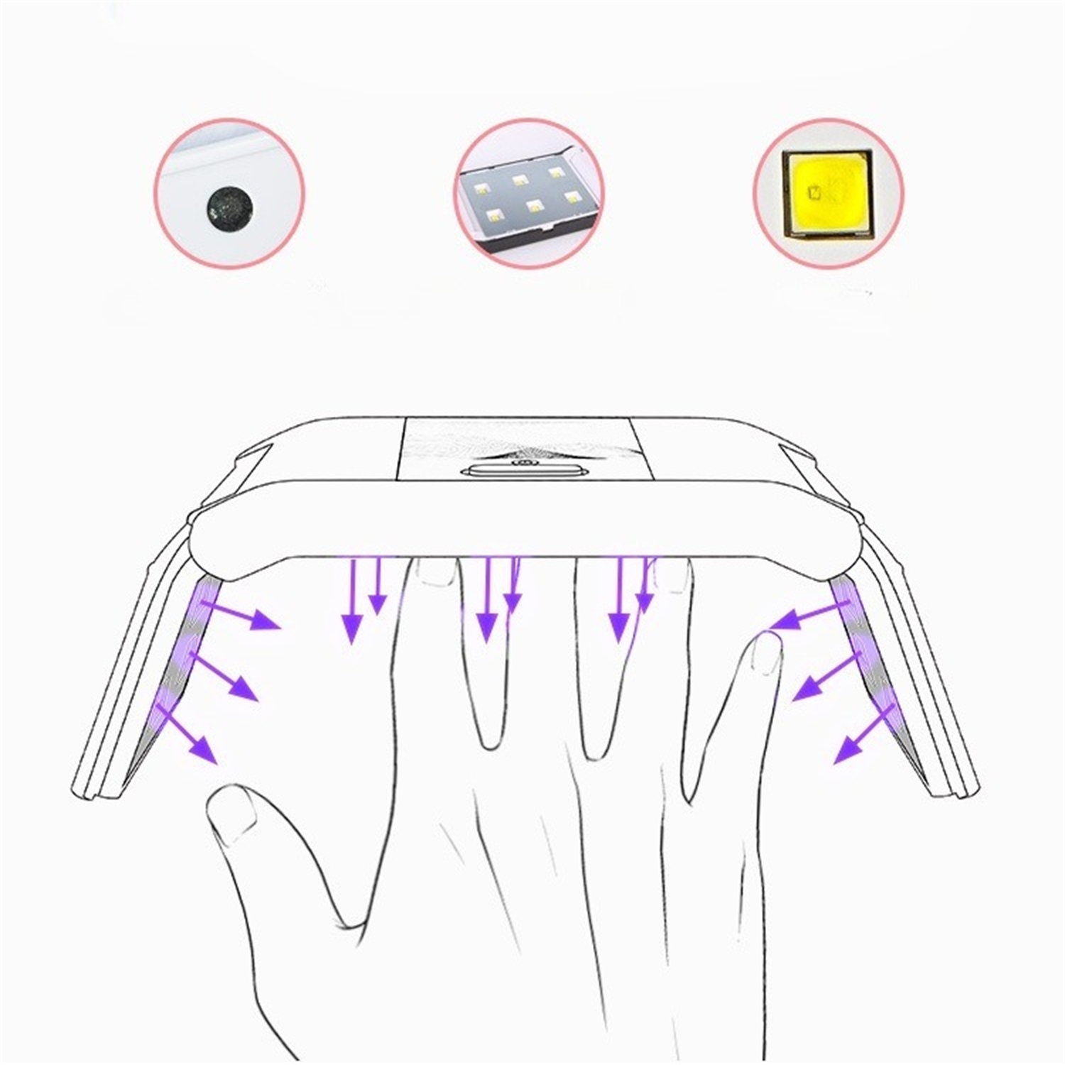 Eine Hand unter einem UV-Nageltrockner mit Pfeilen, die das UV-Licht anzeigen. Weißer Hintergrund.