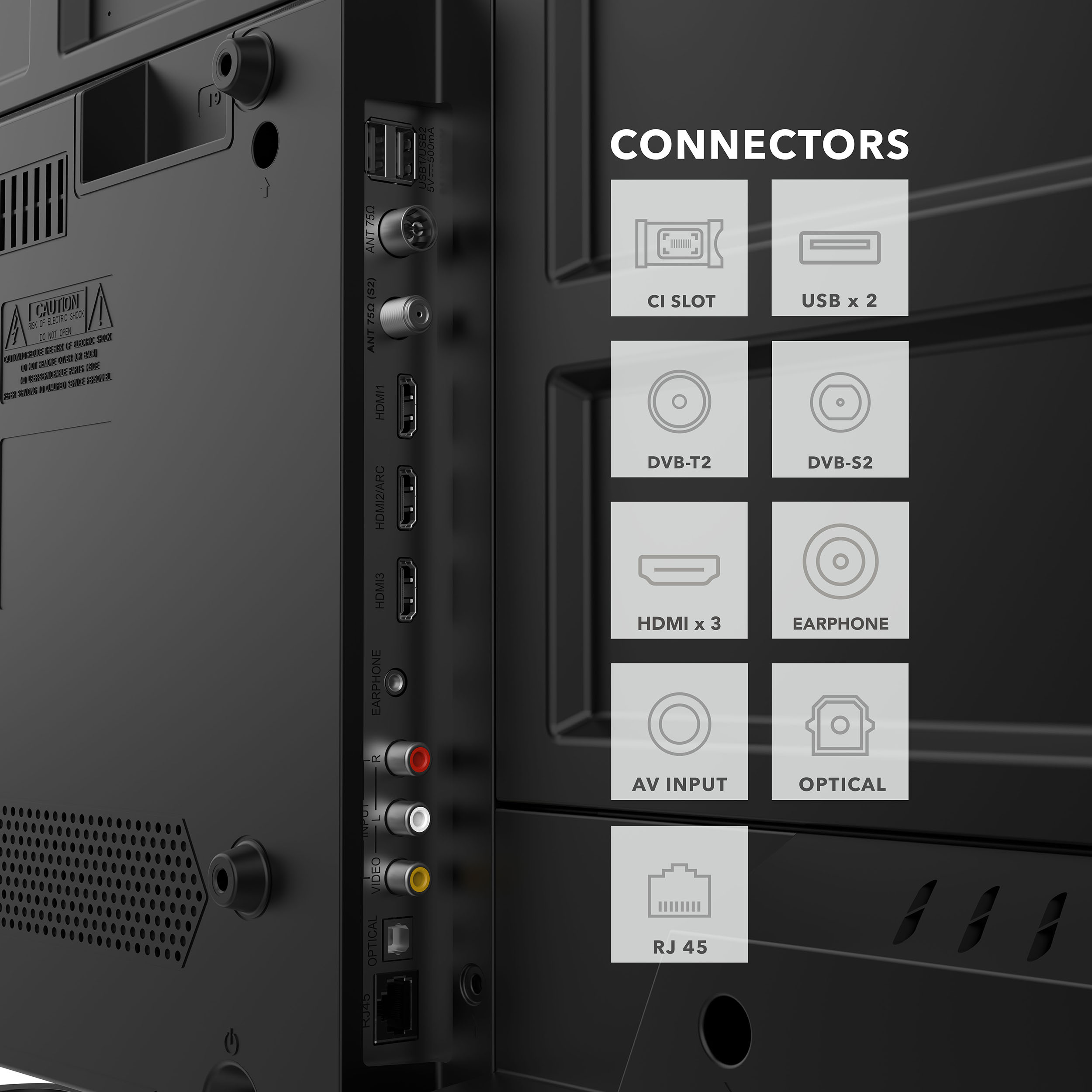 Nahaufnahme der Rückseite eines Fernsehers mit mehreren Anschlüssen, einschließlich HDMI, USB und optisch.