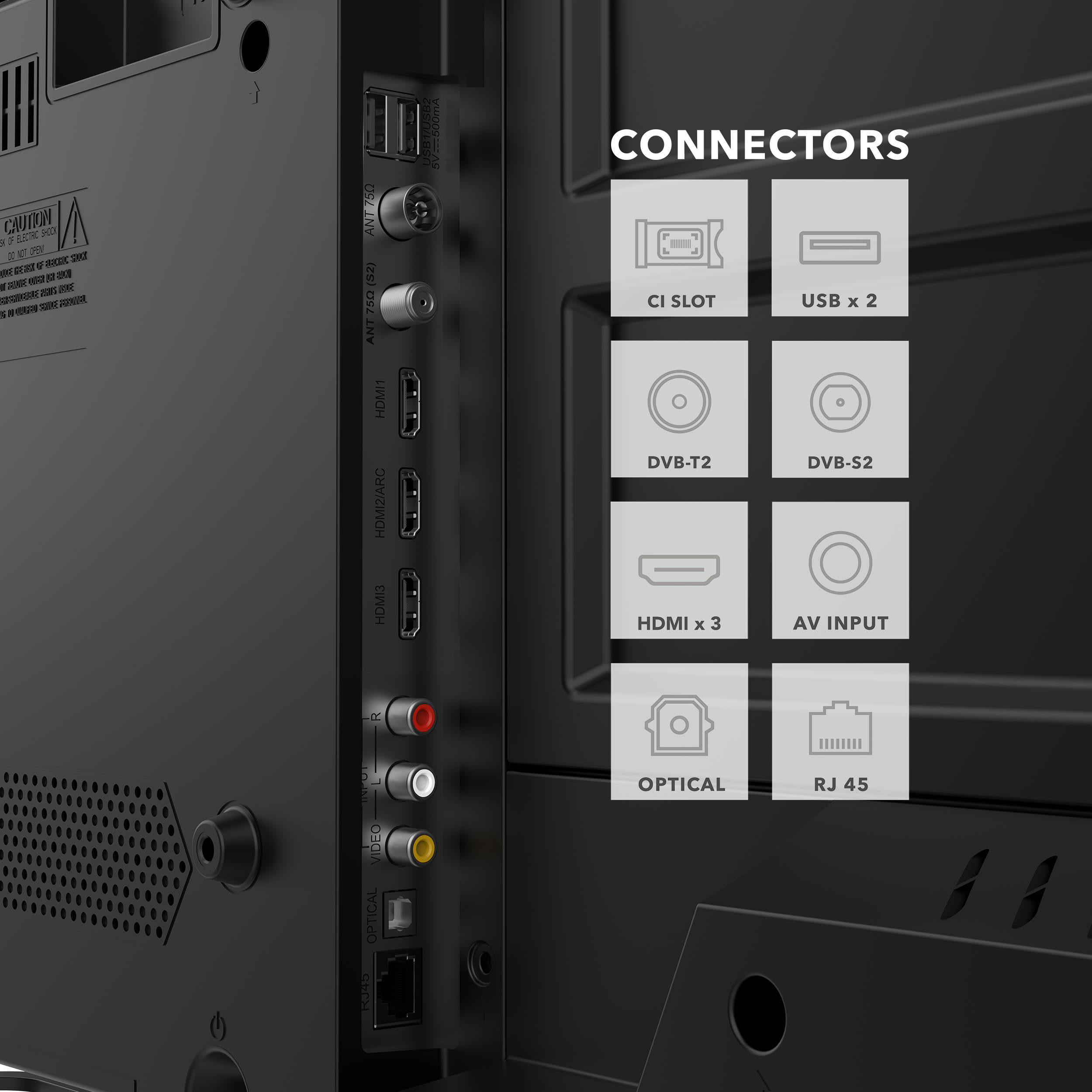 Nahaufnahme von TV-Anschlüssen: HDMI, USB, DVB, CI-Slot, AV-Eingang, optisch und RJ45. Schwarzes TV-Gehäuse.
