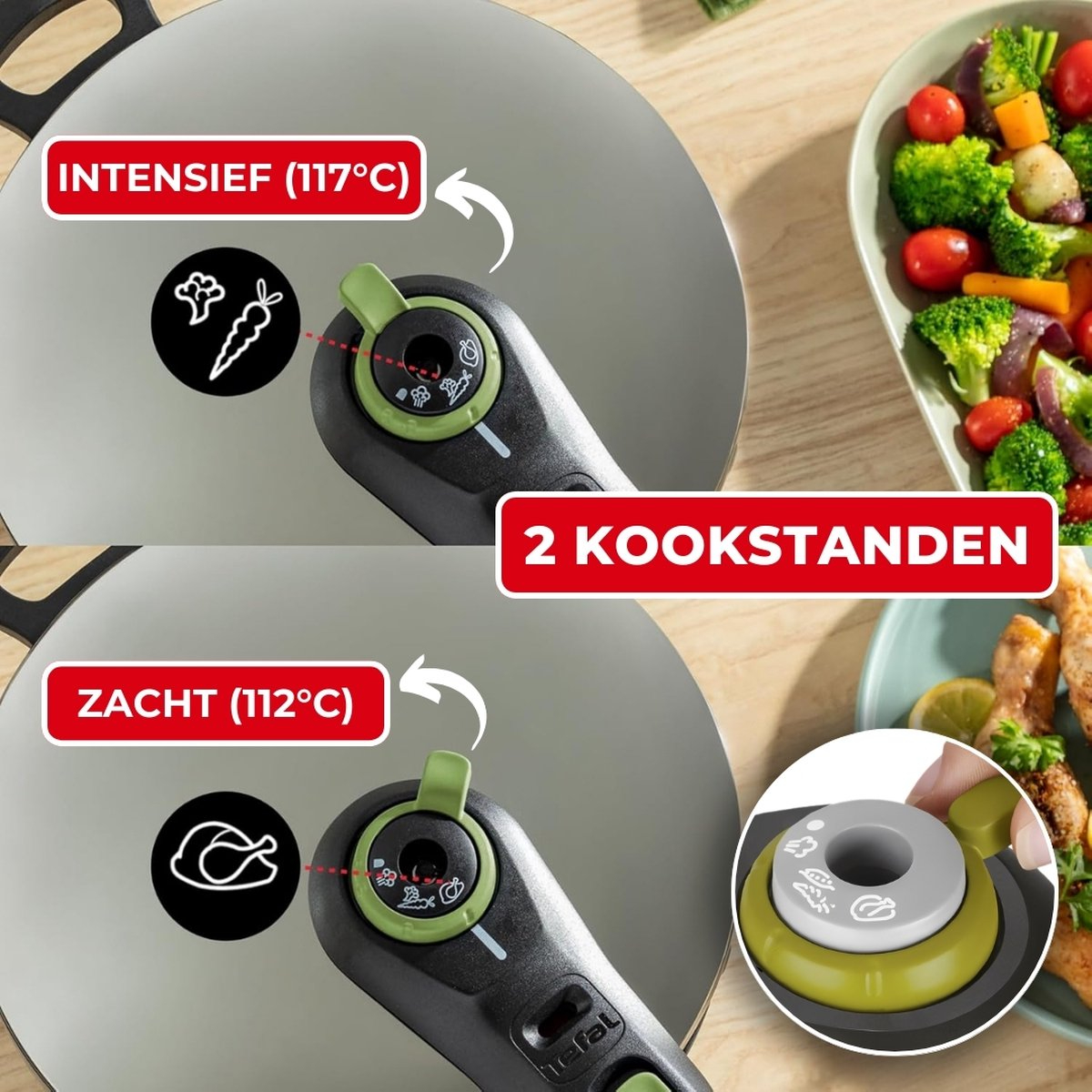 Rode digitale camera met een schermbeschermer en een doorzichtige beschermer ernaast.