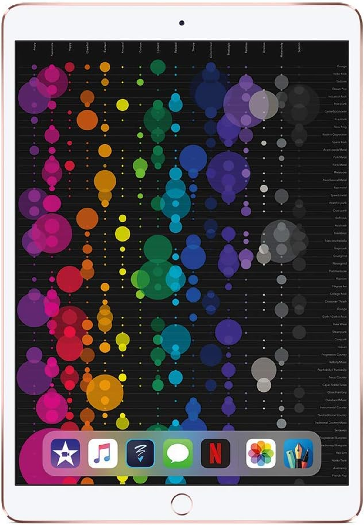 Ein goldenes iPad, das eine farbenfrohe Datenvisualisierung anzeigt, mit App-Symbolen unten.