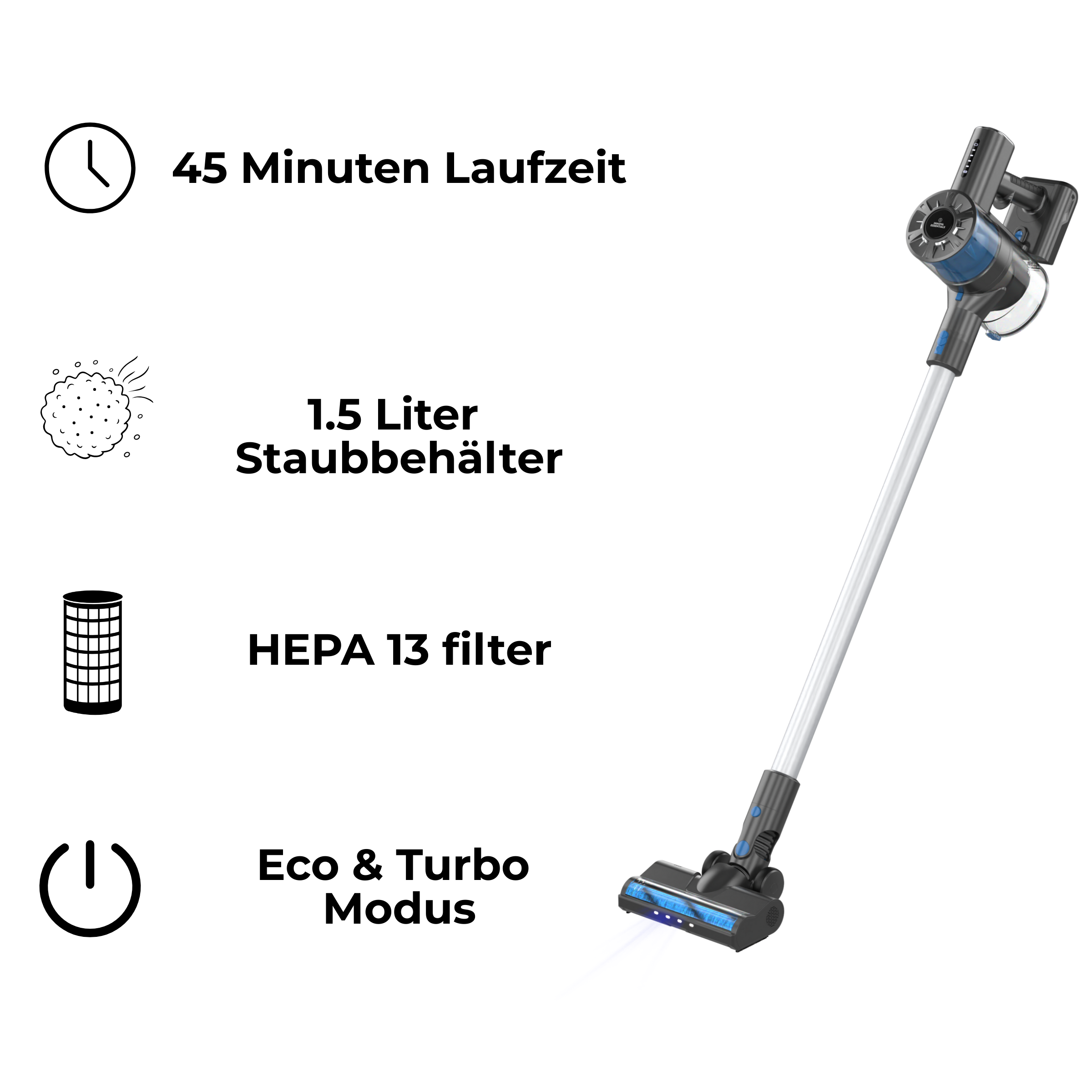 Kabelloser Staubsauger mit Textbeschriftungen. Weißer Hintergrund. Funktionen und Spezifikationen werden gezeigt.