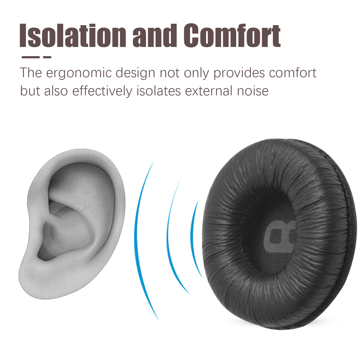 Obraz przedstawia ucho i poduszkę słuchawkową z tekstem o izolacji i komforcie.