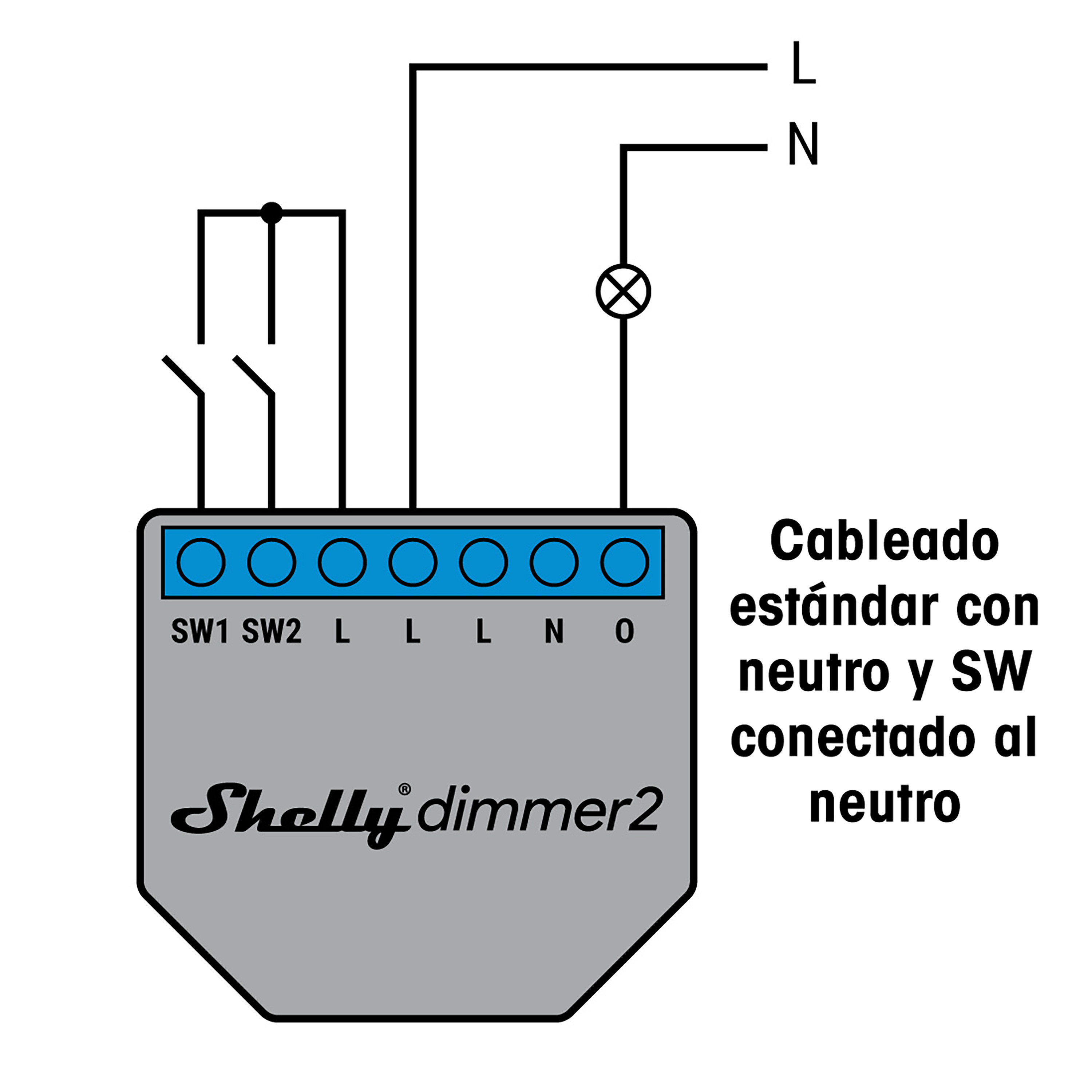 Diagrama de cableado para un atenuador Shelly. Terminales L, N y O etiquetados. Texto en español.