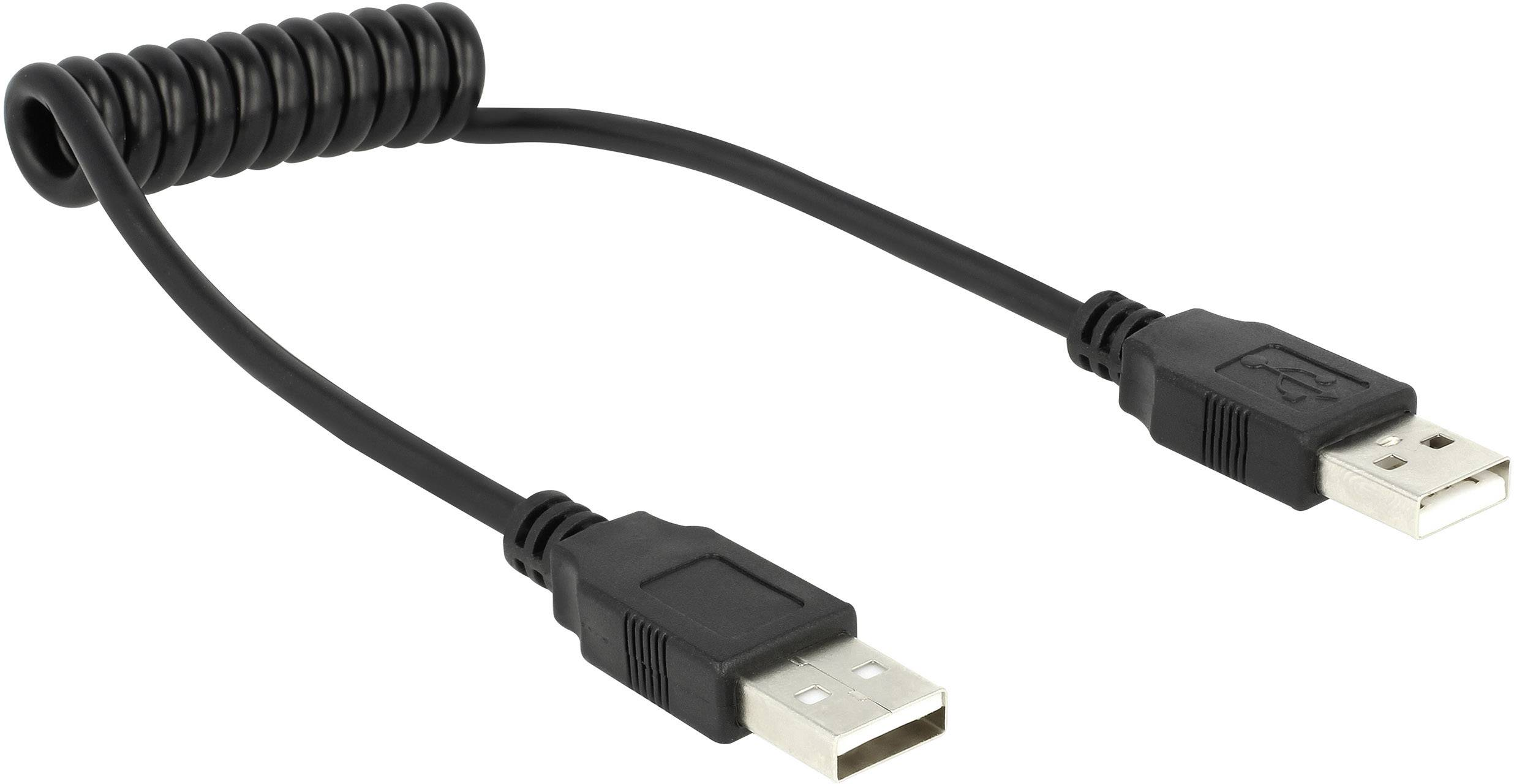 Un câble USB noir avec une section enroulée au milieu et des connecteurs USB aux deux extrémités.
