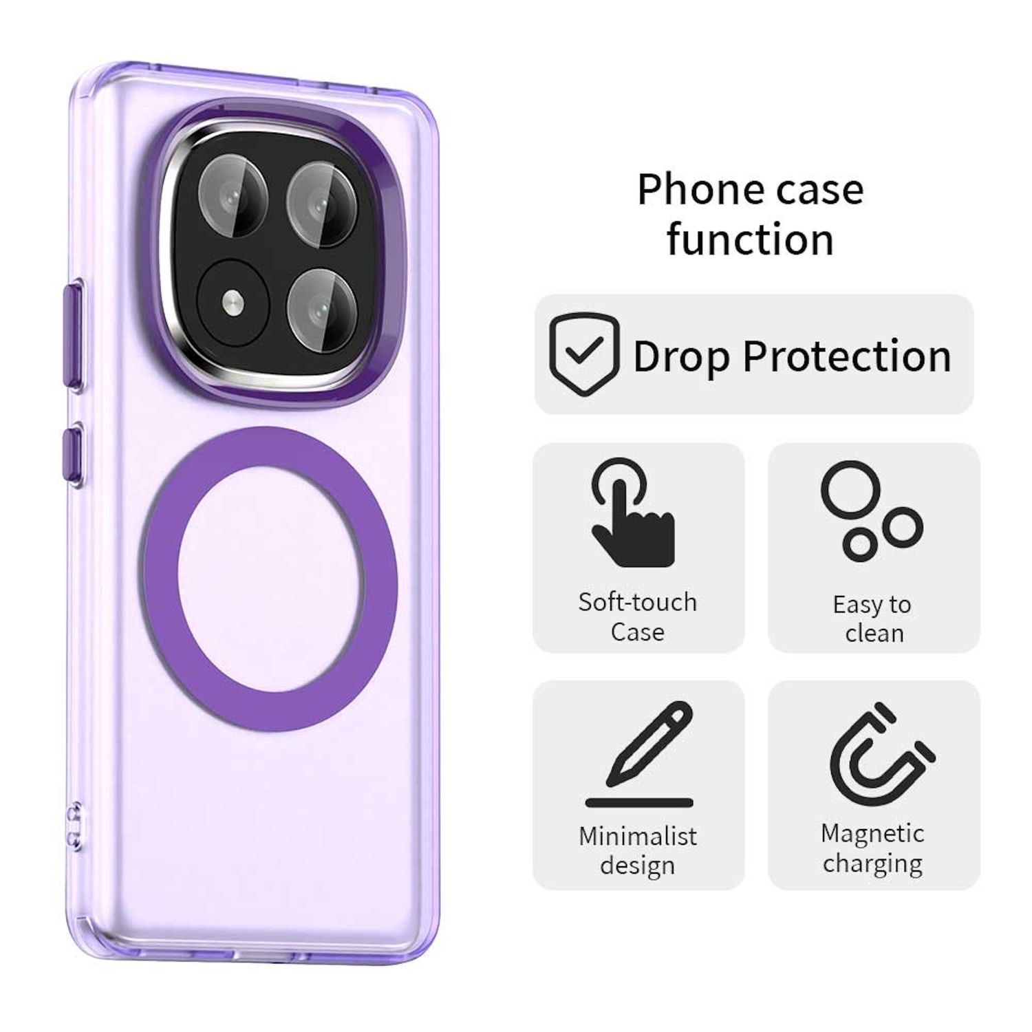 Una funda transparente para teléfono con un círculo morado, con iconos de funciones.